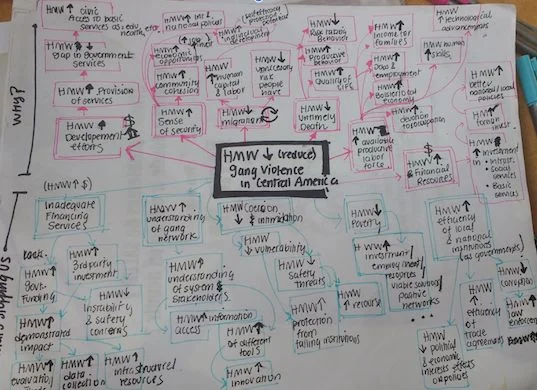 Systems_Dev_02.jpg