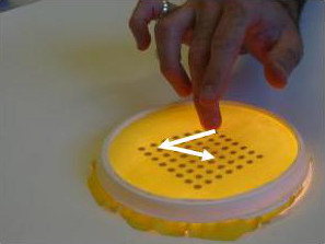 Figure 3: Single-Point lateral translation gesture.