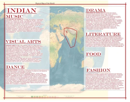 And using India, for example, the initial breakdown of cultural areas for research.  I would love to add things like Philosophy and math and sciences.