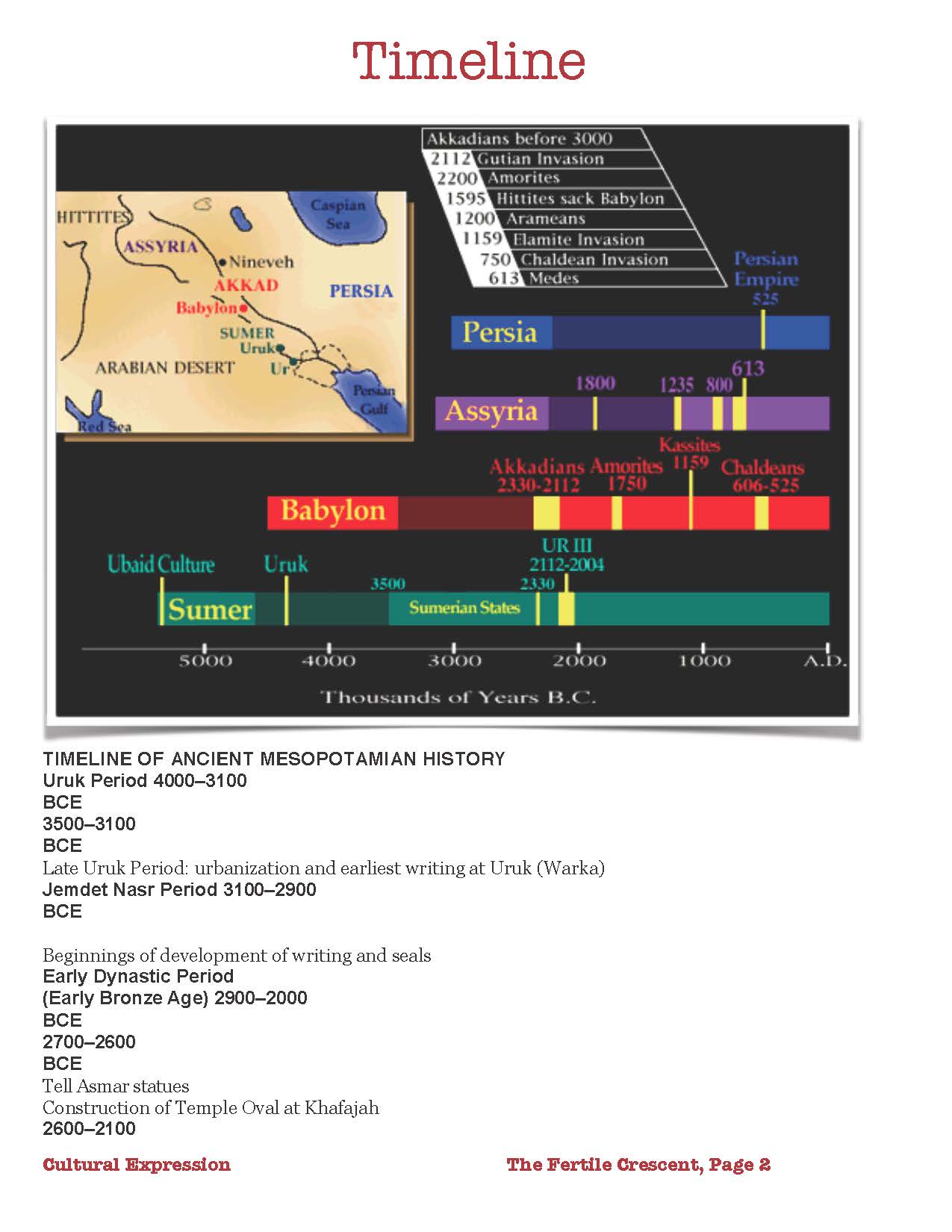 Elements- Fertile Crescent_Page_2.jpg