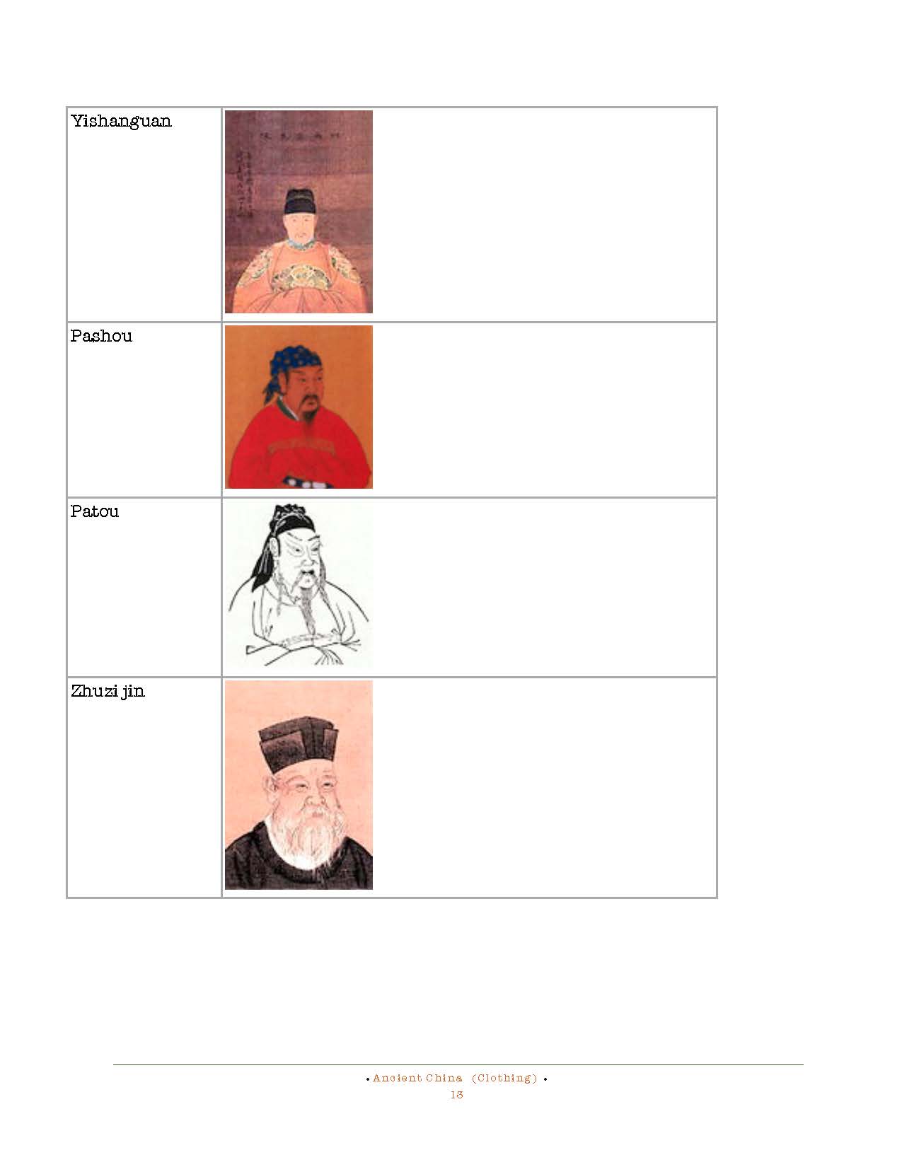 HOCE- Ancient China Notes (clothing)_Page_13.jpg