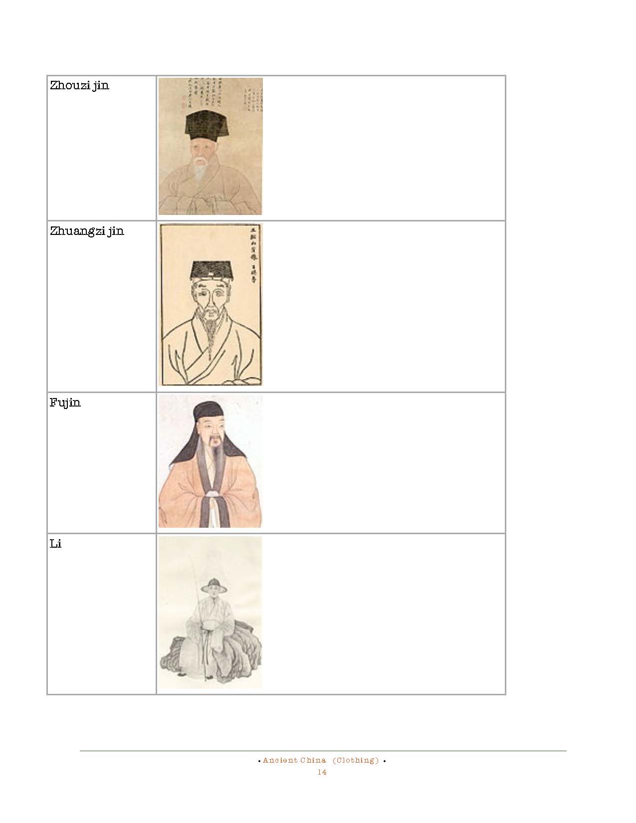 HOCE- Ancient China Notes (clothing)_Page_14.jpg