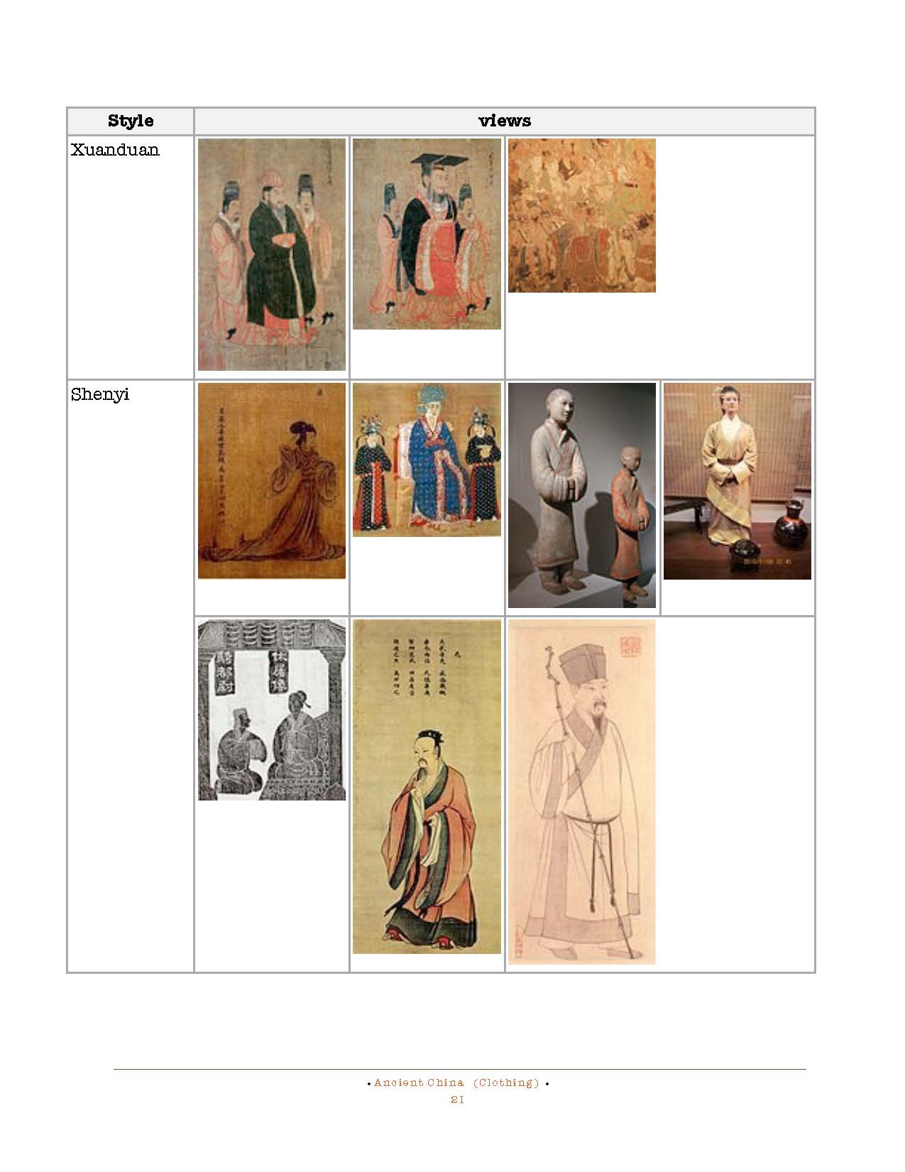 HOCE- Ancient China Notes (clothing)_Page_21.jpg