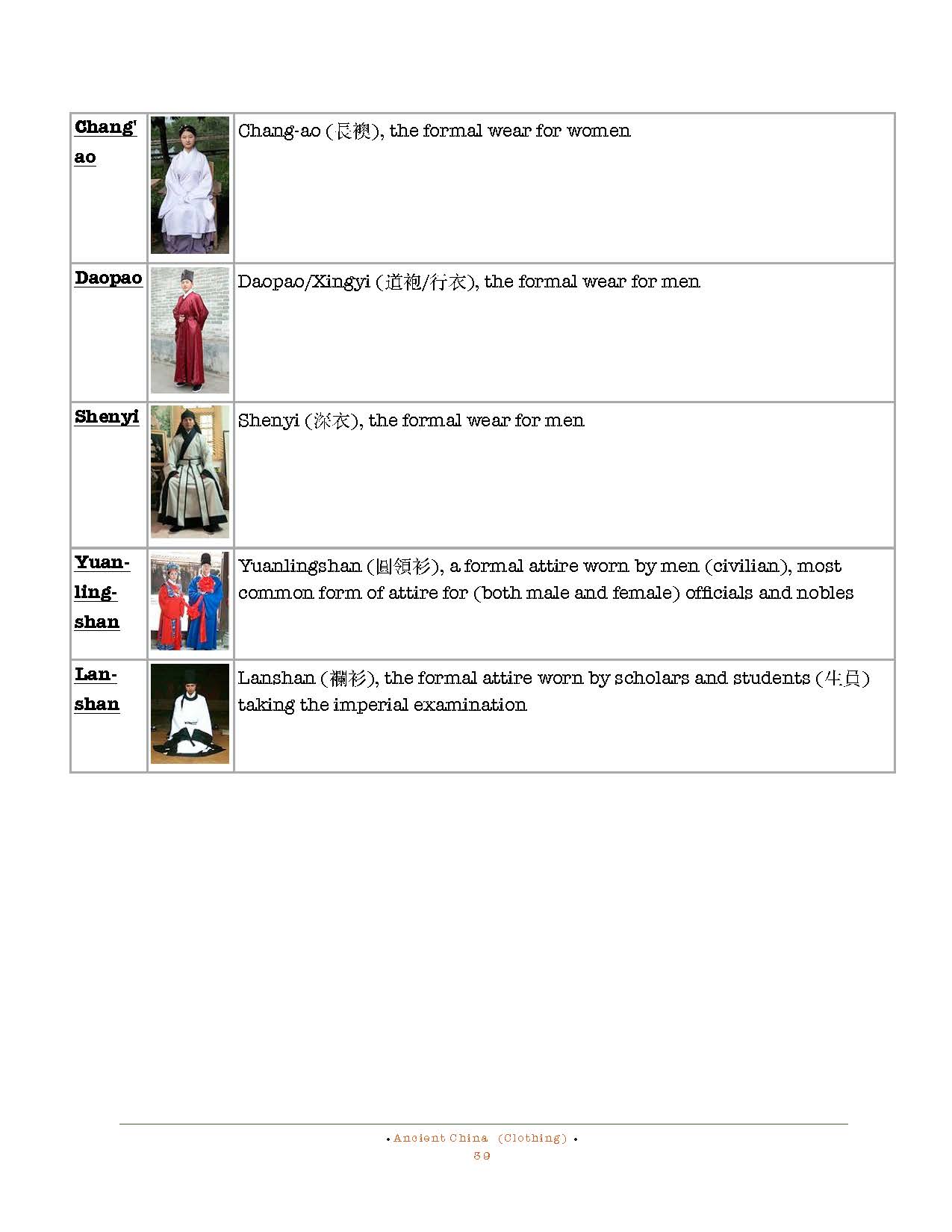 HOCE- Ancient China Notes (clothing)_Page_39.jpg