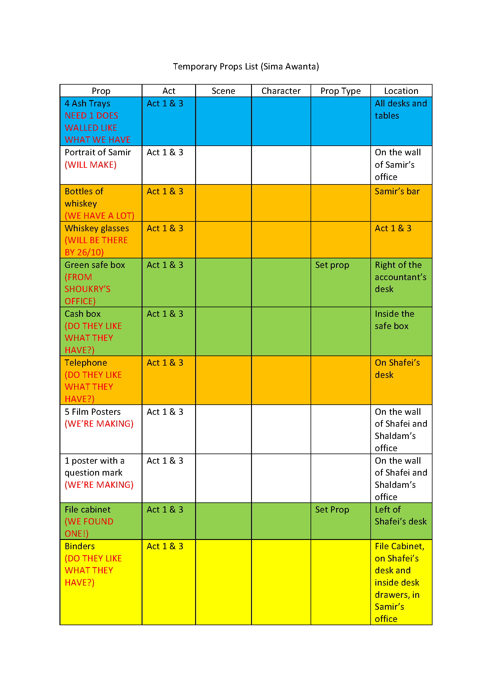 Temporary Props List (REVISED)_Page_1.png