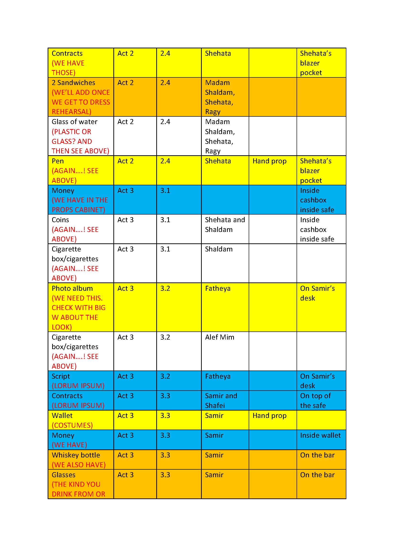 Temporary Props List (REVISED)_Page_5.png