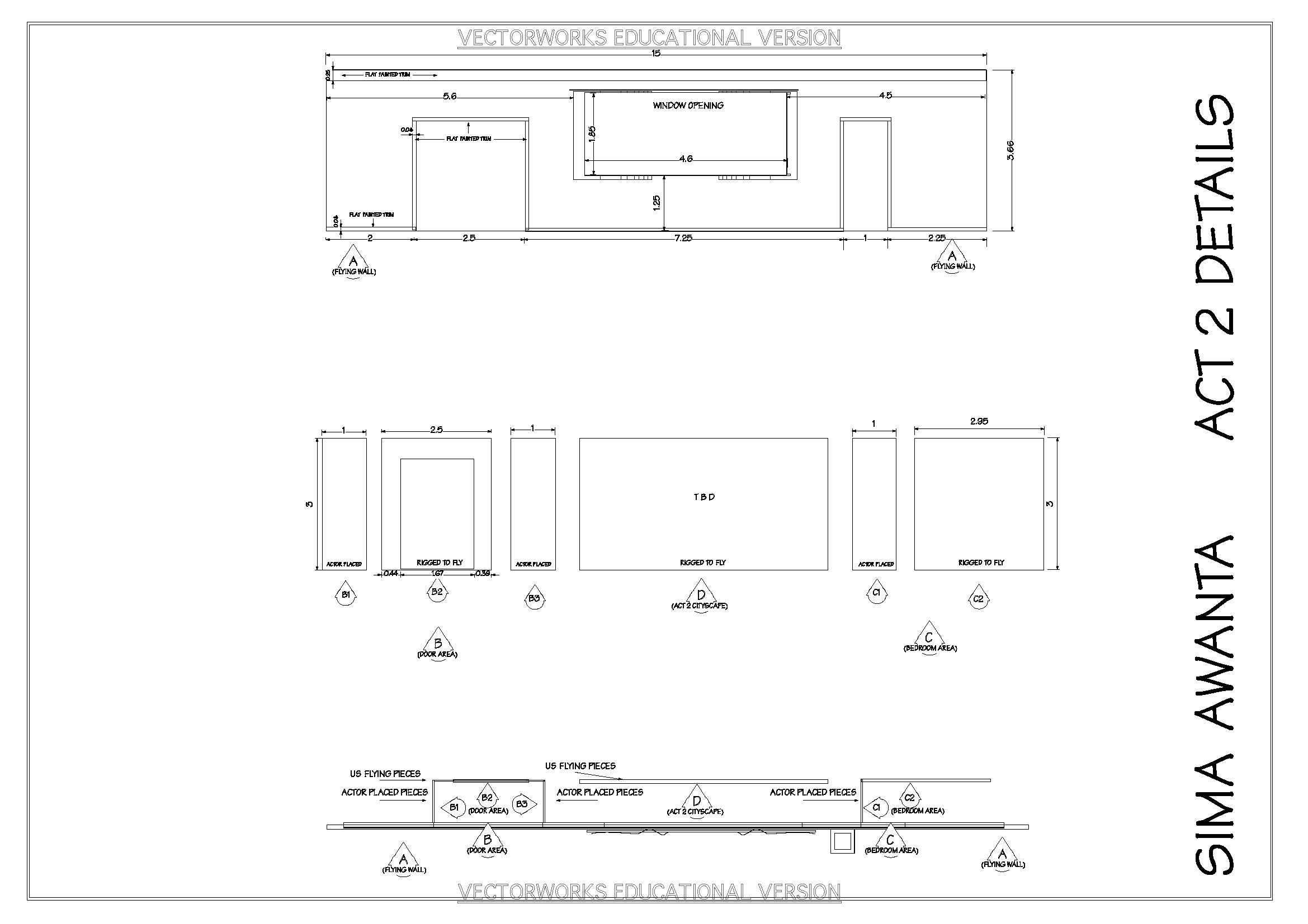 Sima Awanta- Act 2 set details