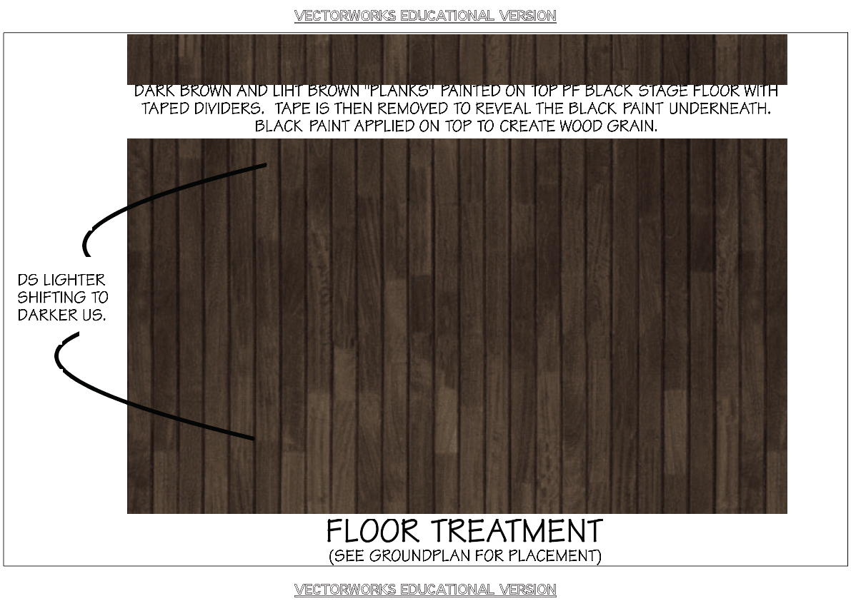 Sima Awanta- Floor treatment