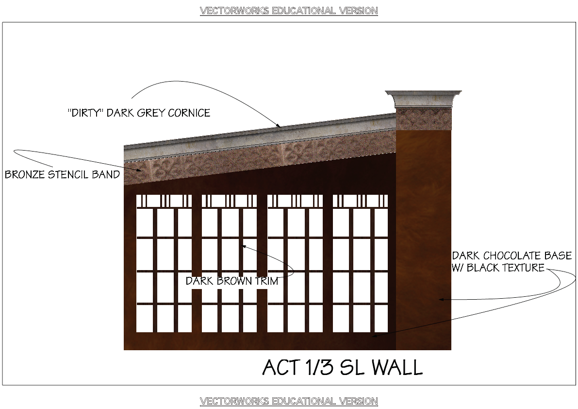 Sima Awanta- Act 1/3 paint elevations