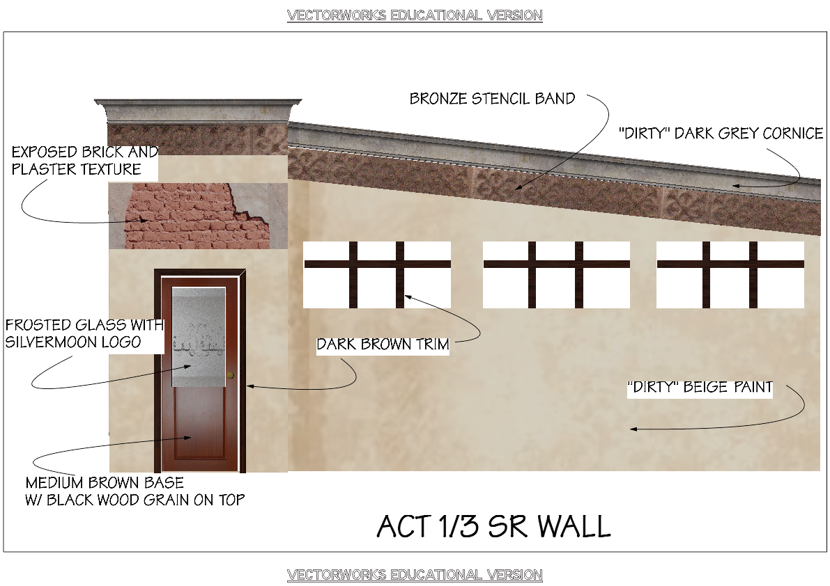 Sima Awanta- Act 1/3 paint elevations