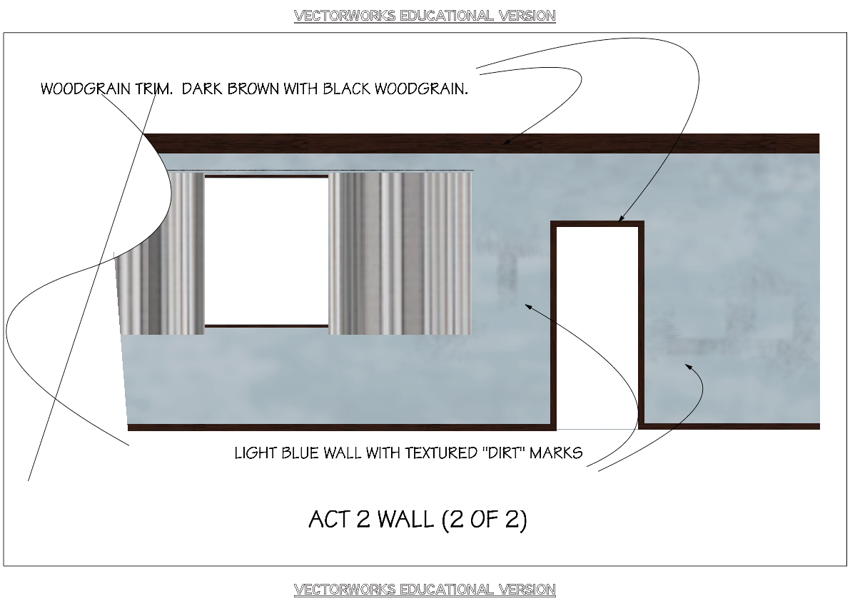 Sima Awanta- Act 2 paint elevations