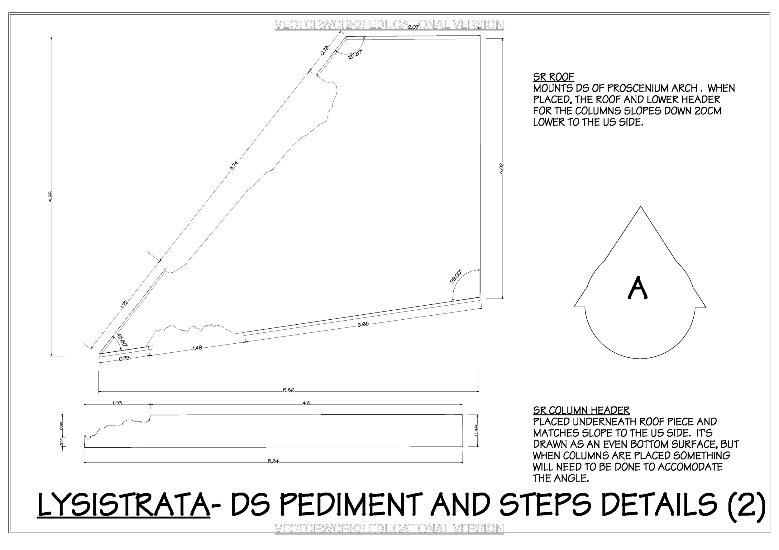 Lysistrata- Pediment detail