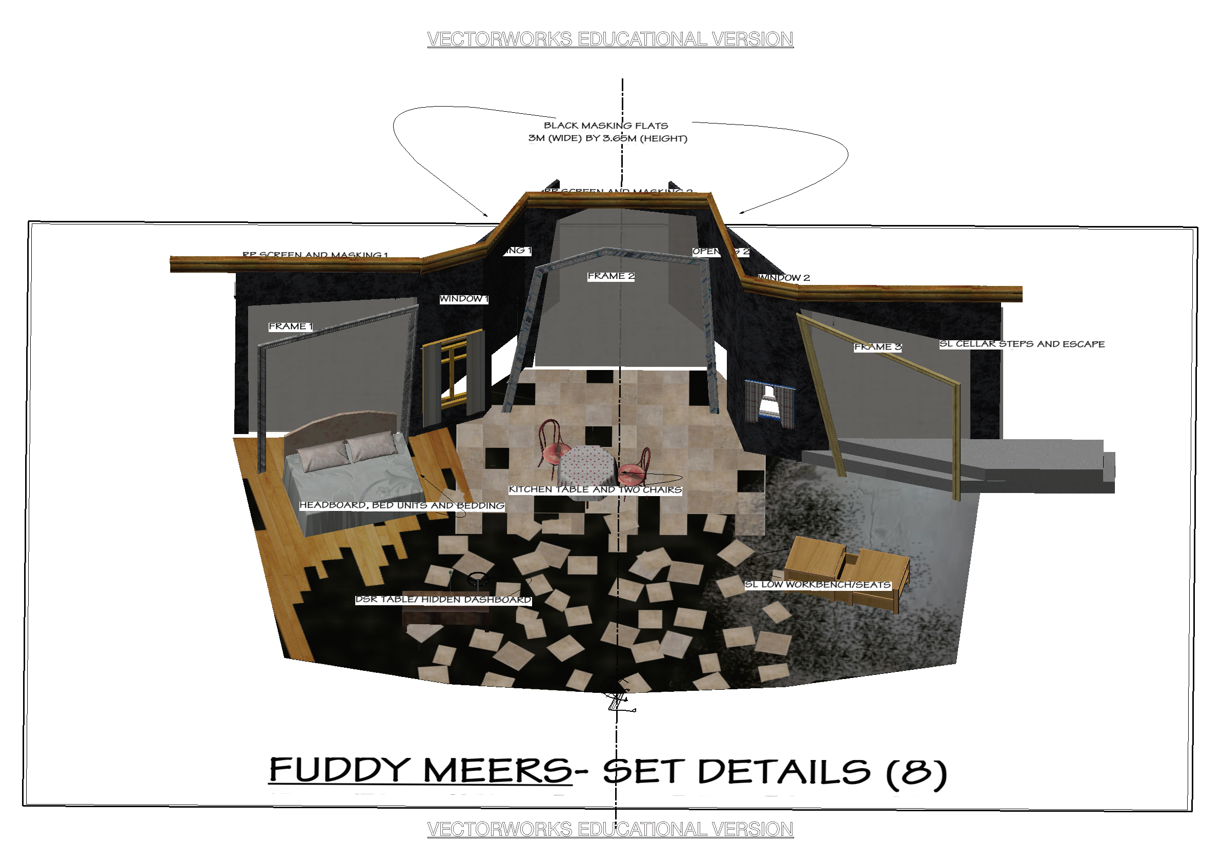 Fuddy Meers- Set details (color)