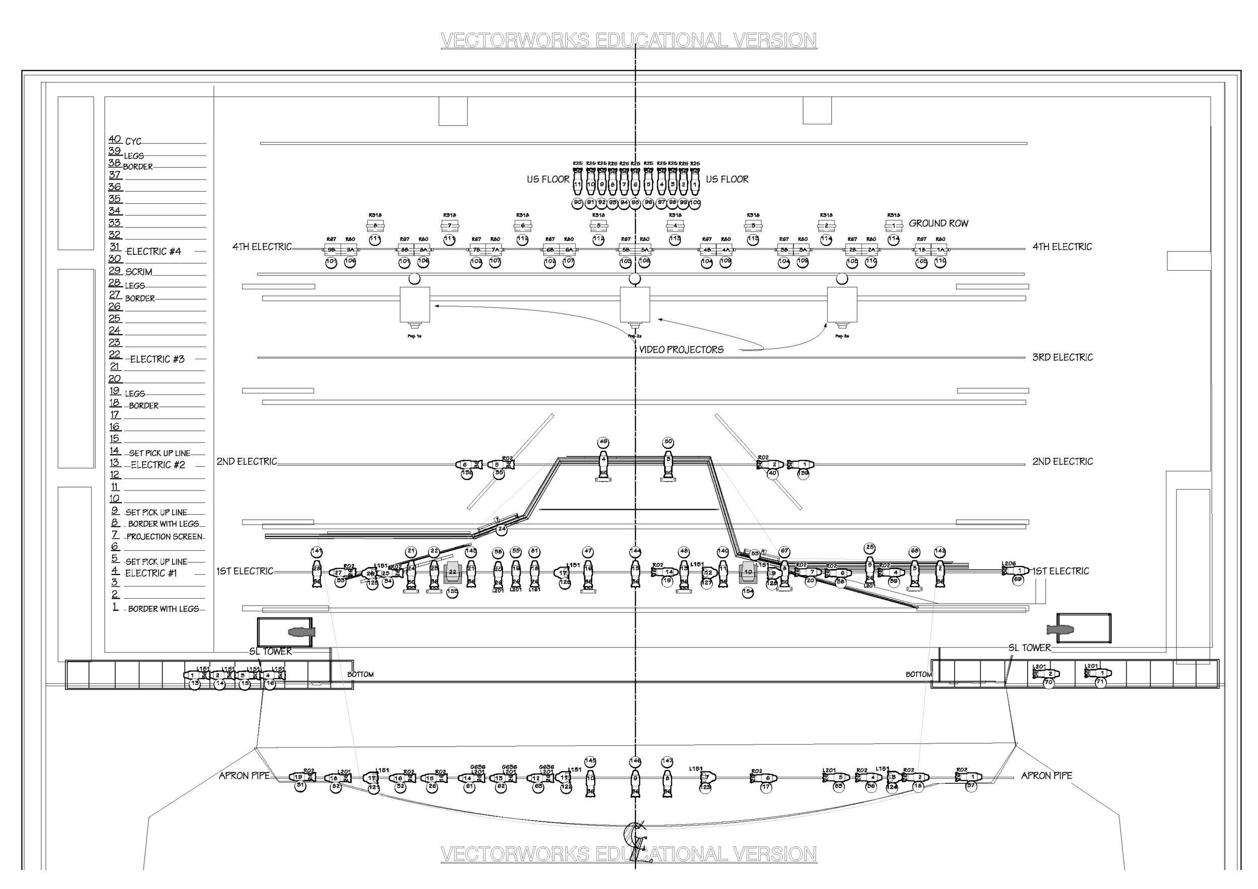 Fuddy Meers- Light plot