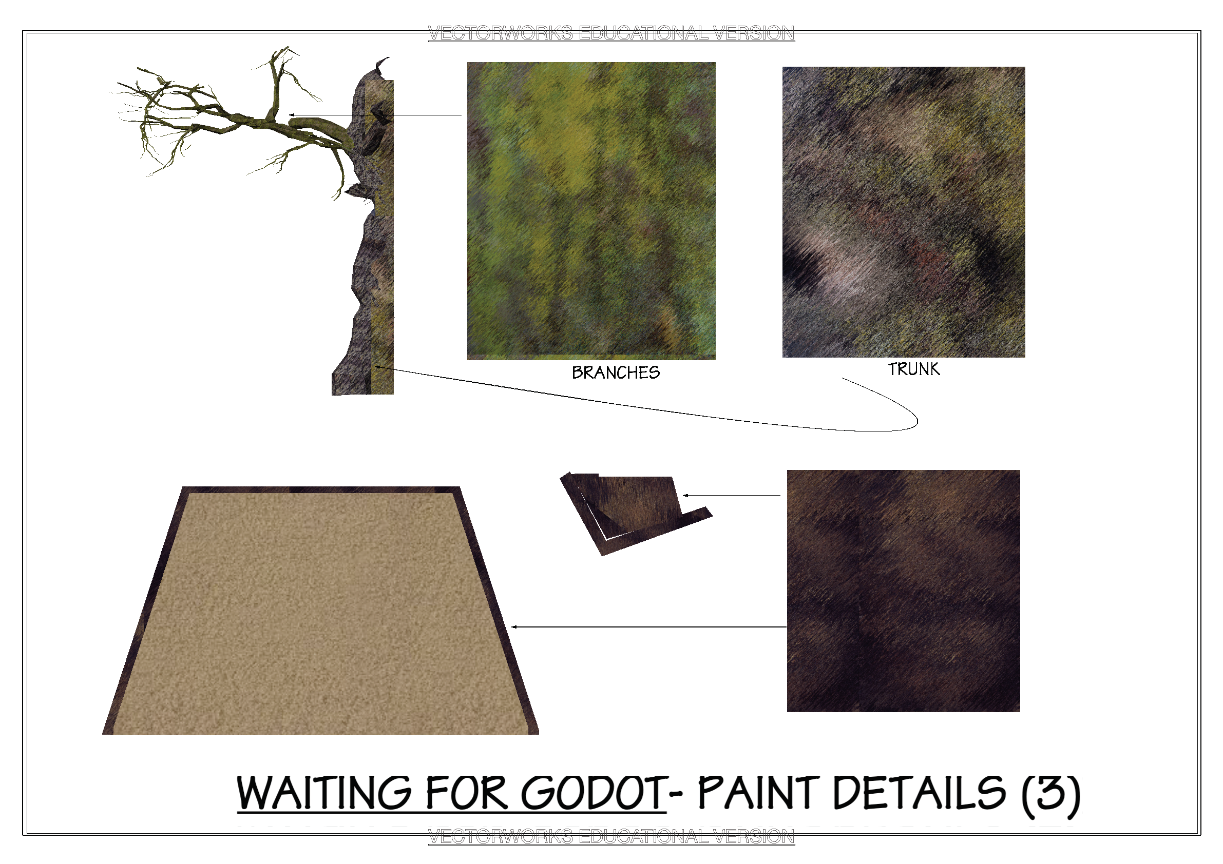 Waiting for Godot- Selected paint details