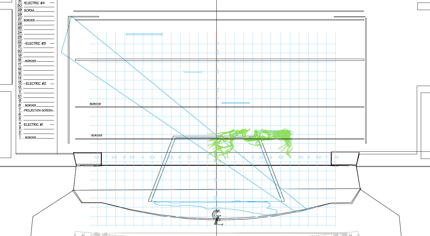 Waiting for Godot- Ground plan and set details