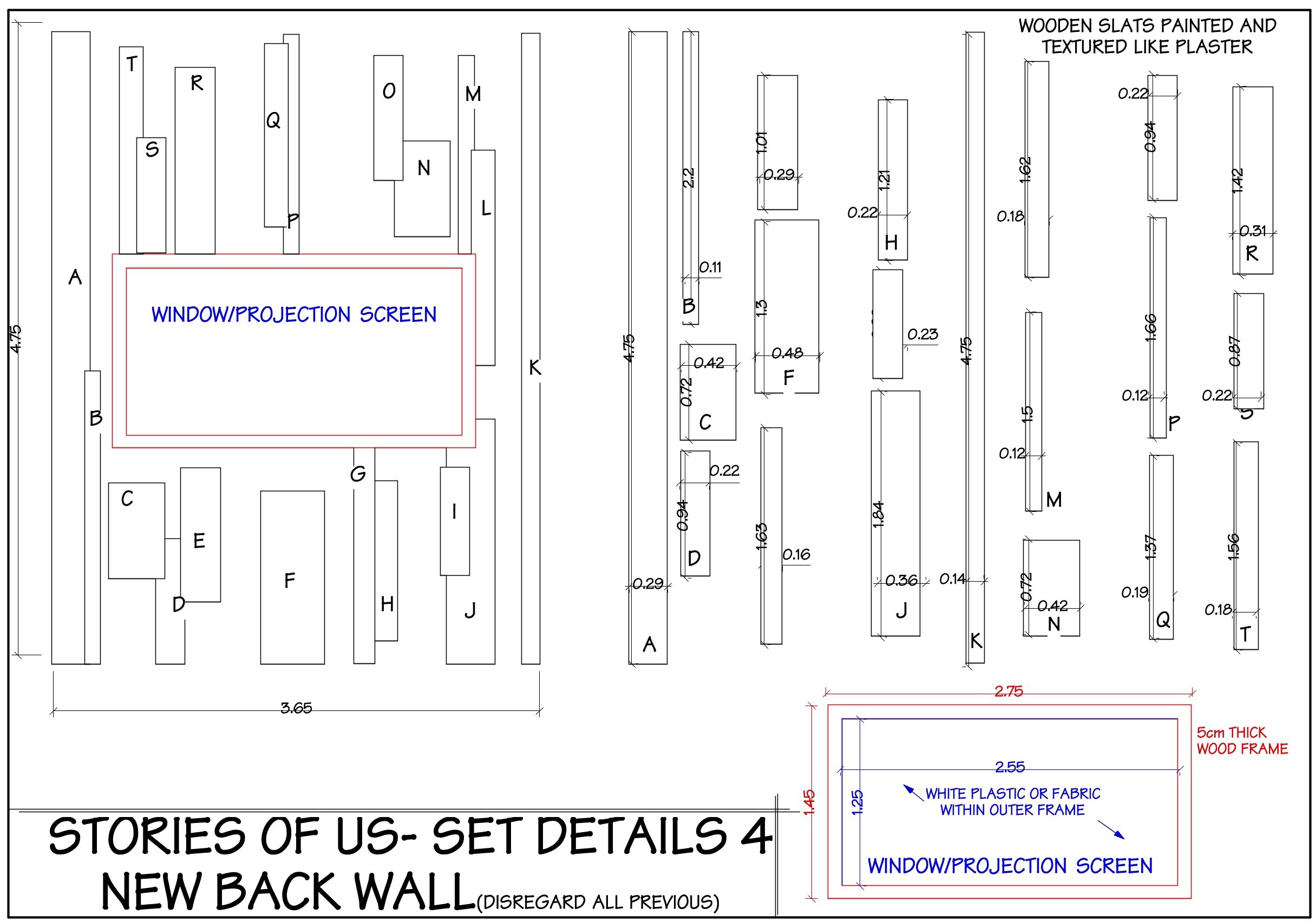 Stories About Us- New back wall details