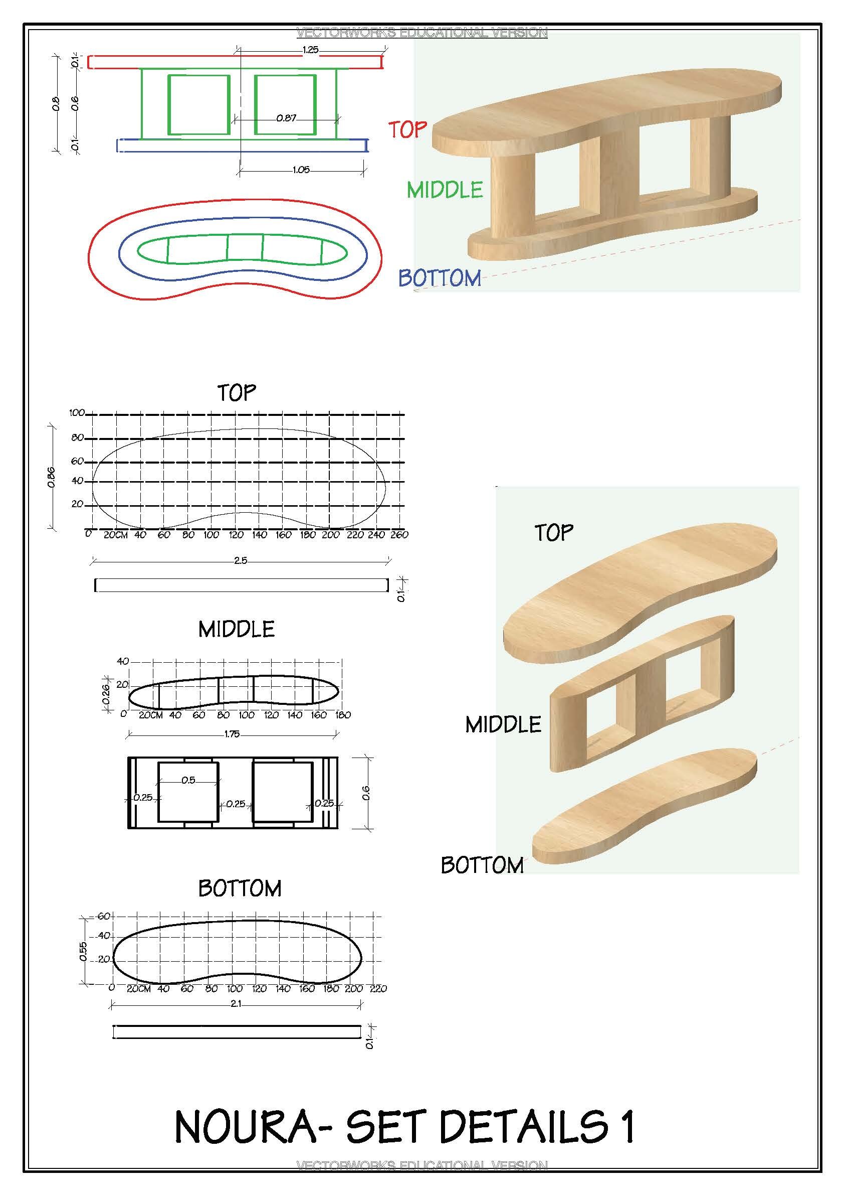 Noura- Table details