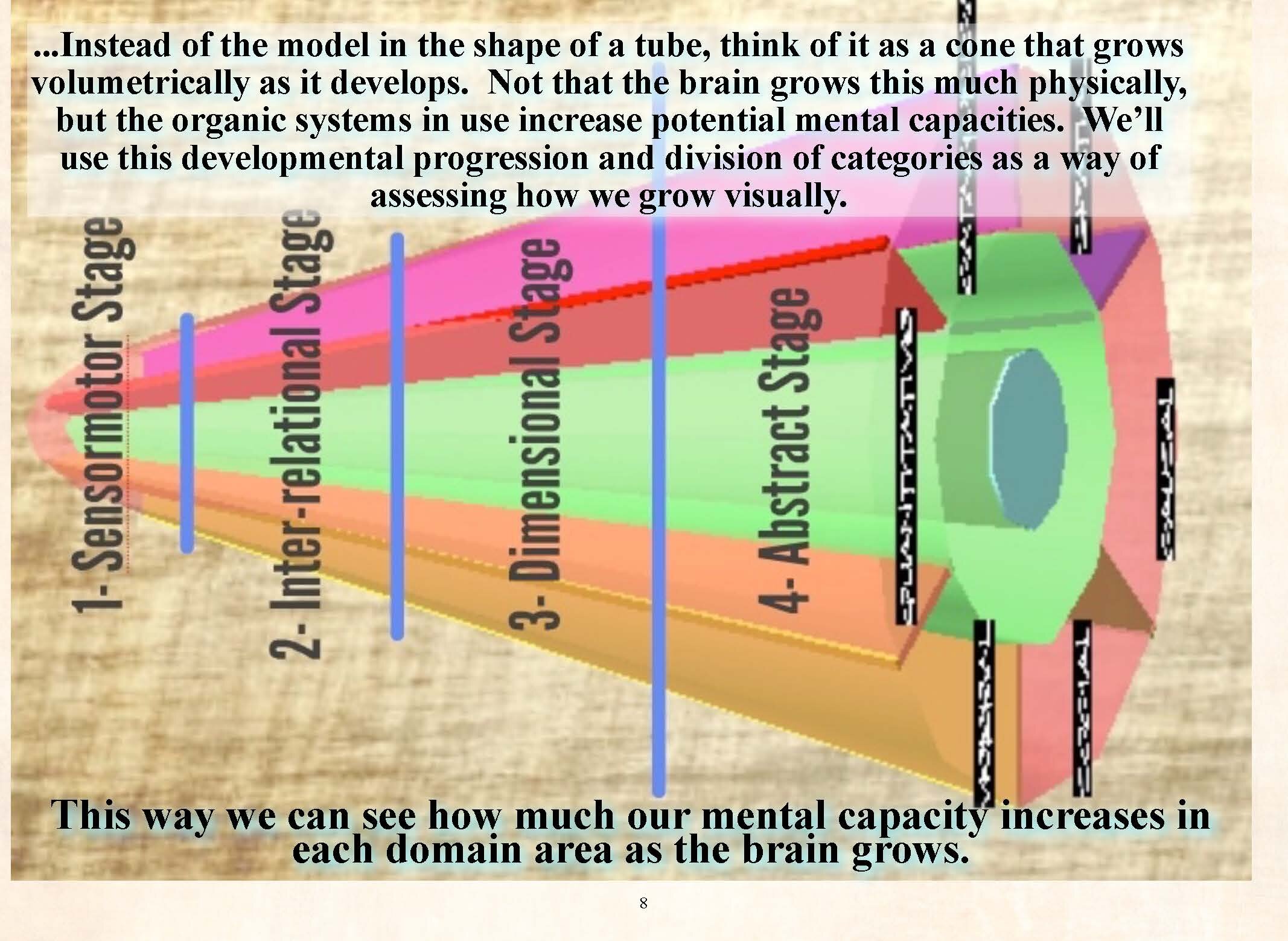 Why We Feel What We See (v3)_Page_09.jpg