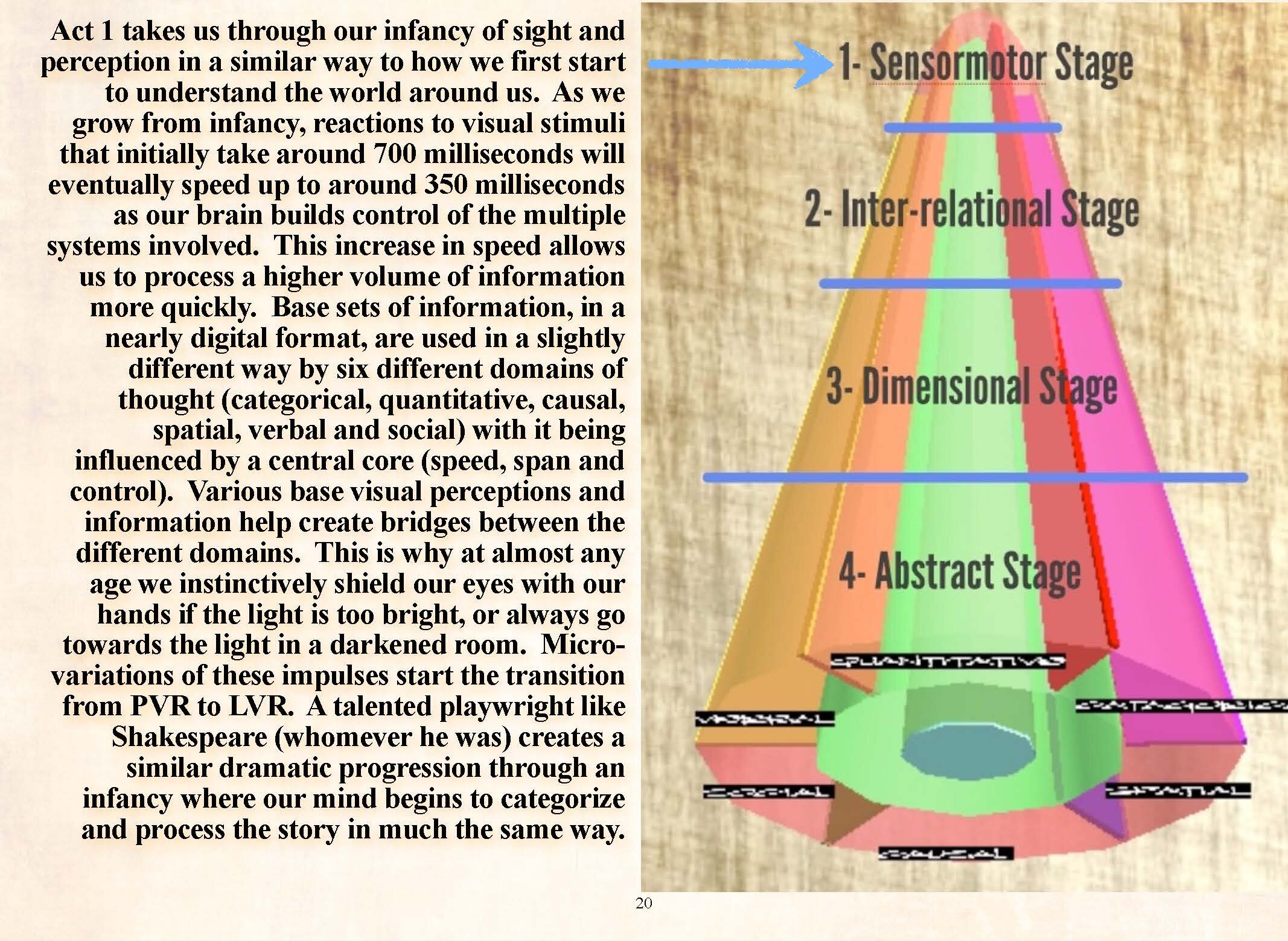 Why We Feel What We See (v3)_Page_21.jpg