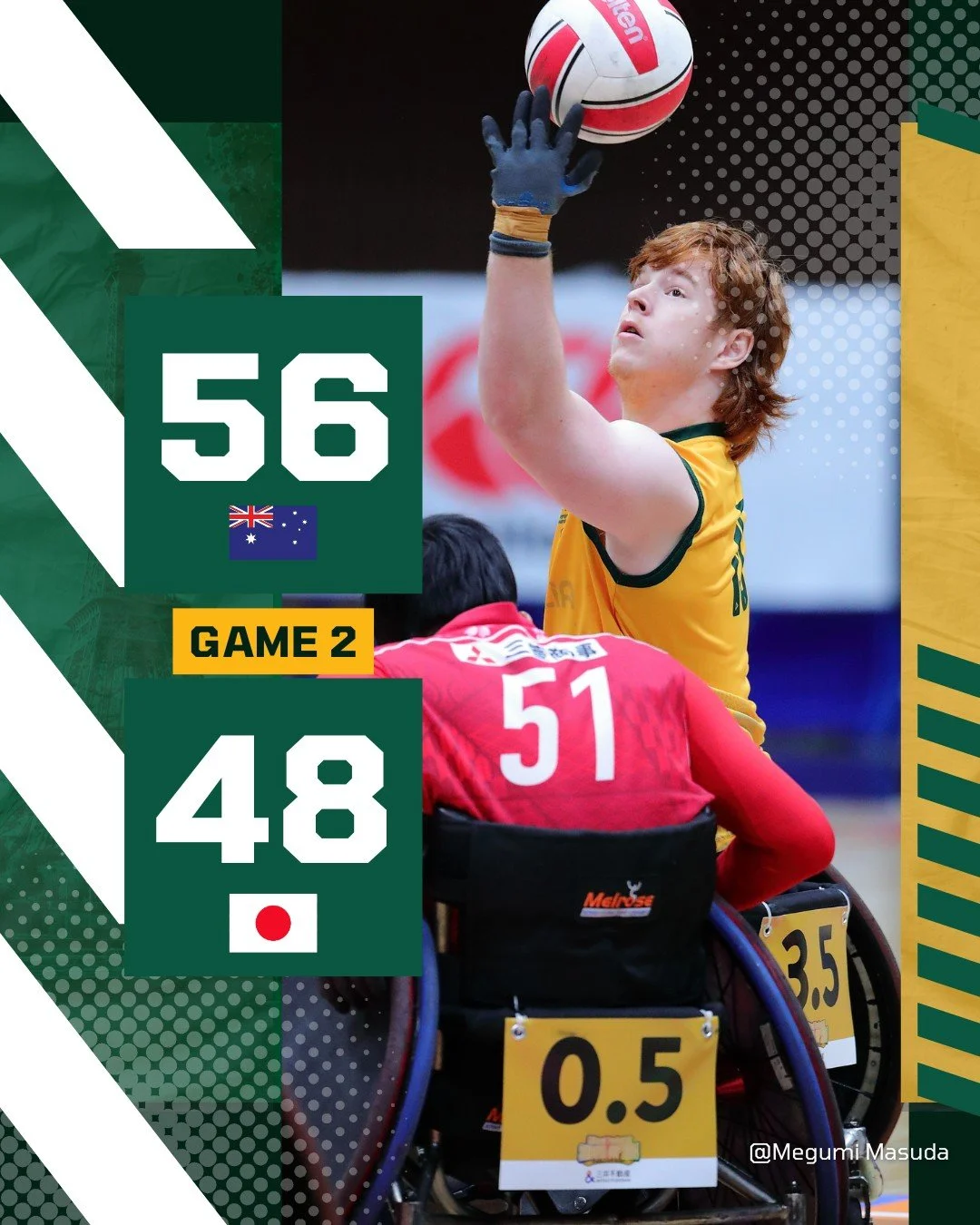 The Australian Development Squad get the win again! 💪

Don't worry if you missed the action, they'll be back on court later this afternoon from 4:15PM (AEDT) | 3:15PM (AEST) | 1:15PM (AWST)

Tune in live at the link in our bio 🔗

📸 credit Megumi M