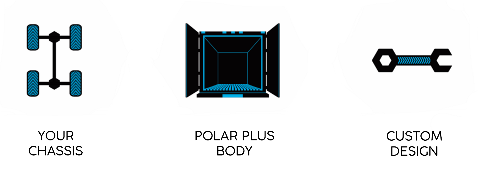 ATR-INSTALATIONS-TRUCK-BODIES.png