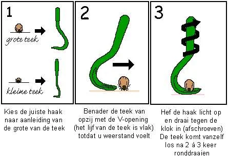 verwijderen van teken met tekenpen