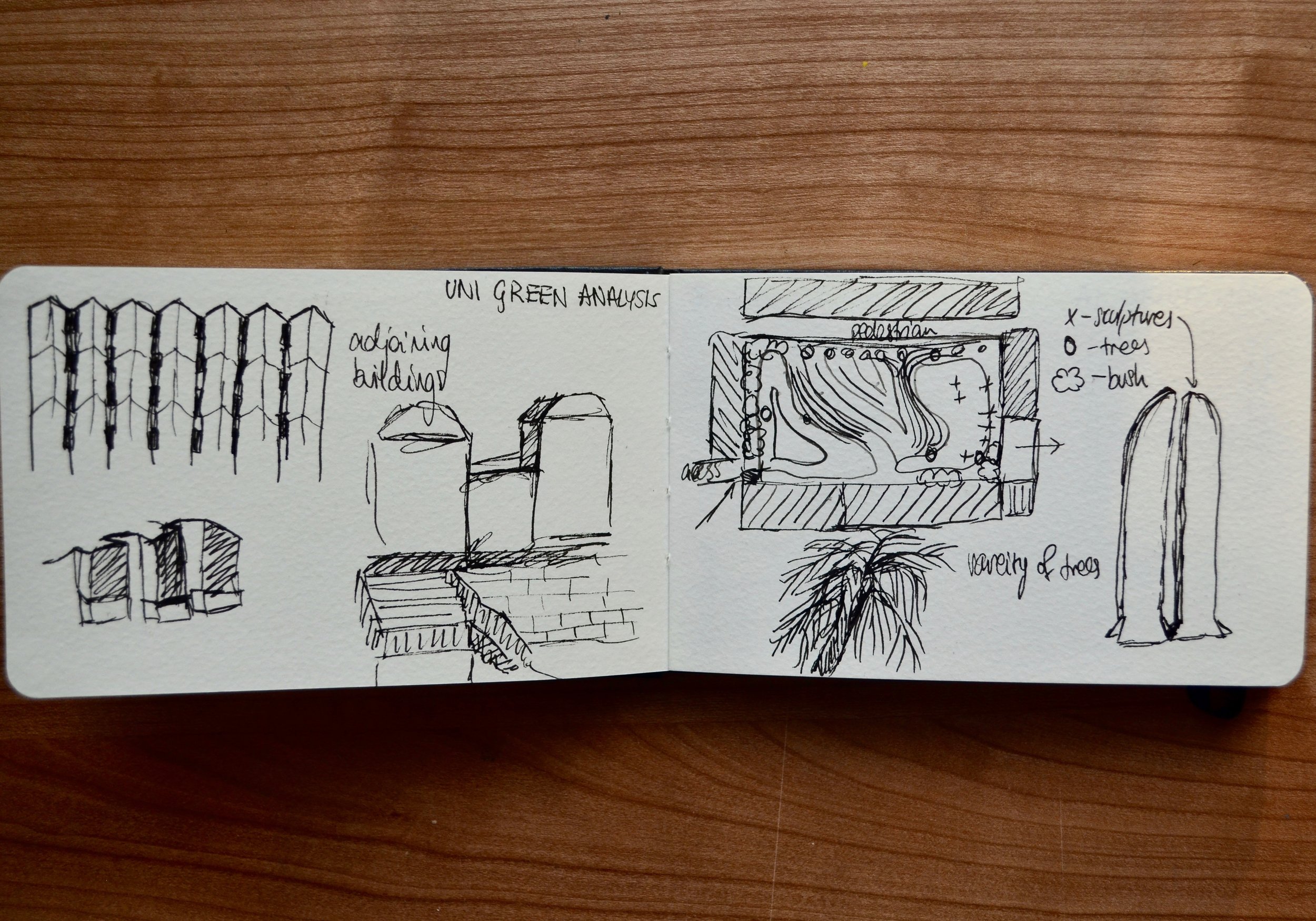 Field Notes (again)