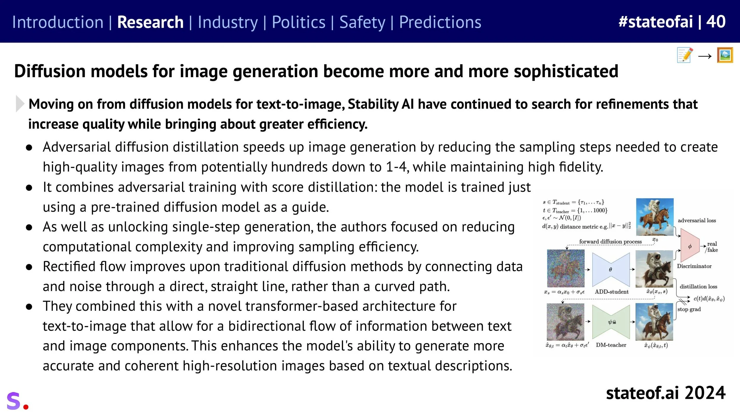 State of AI Report - 2024 ONLINE-images-40.jpg