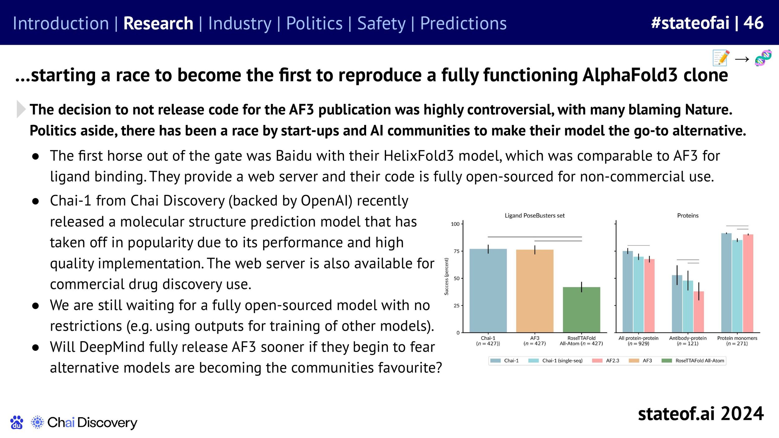 State of AI Report - 2024 ONLINE-images-46.jpg