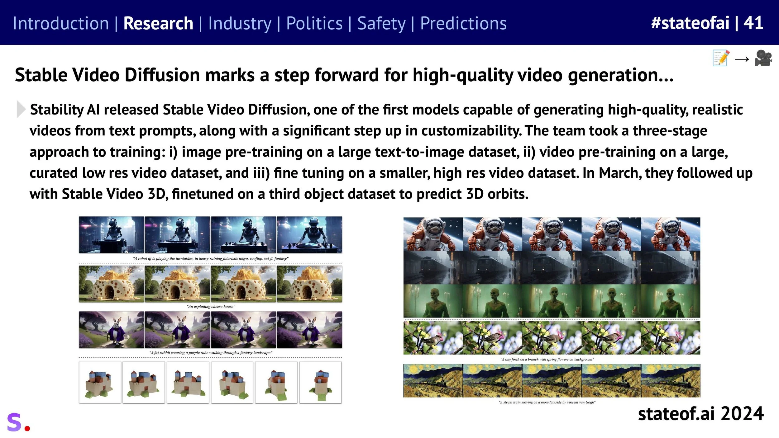 State of AI Report - 2024 ONLINE-images-41.jpg