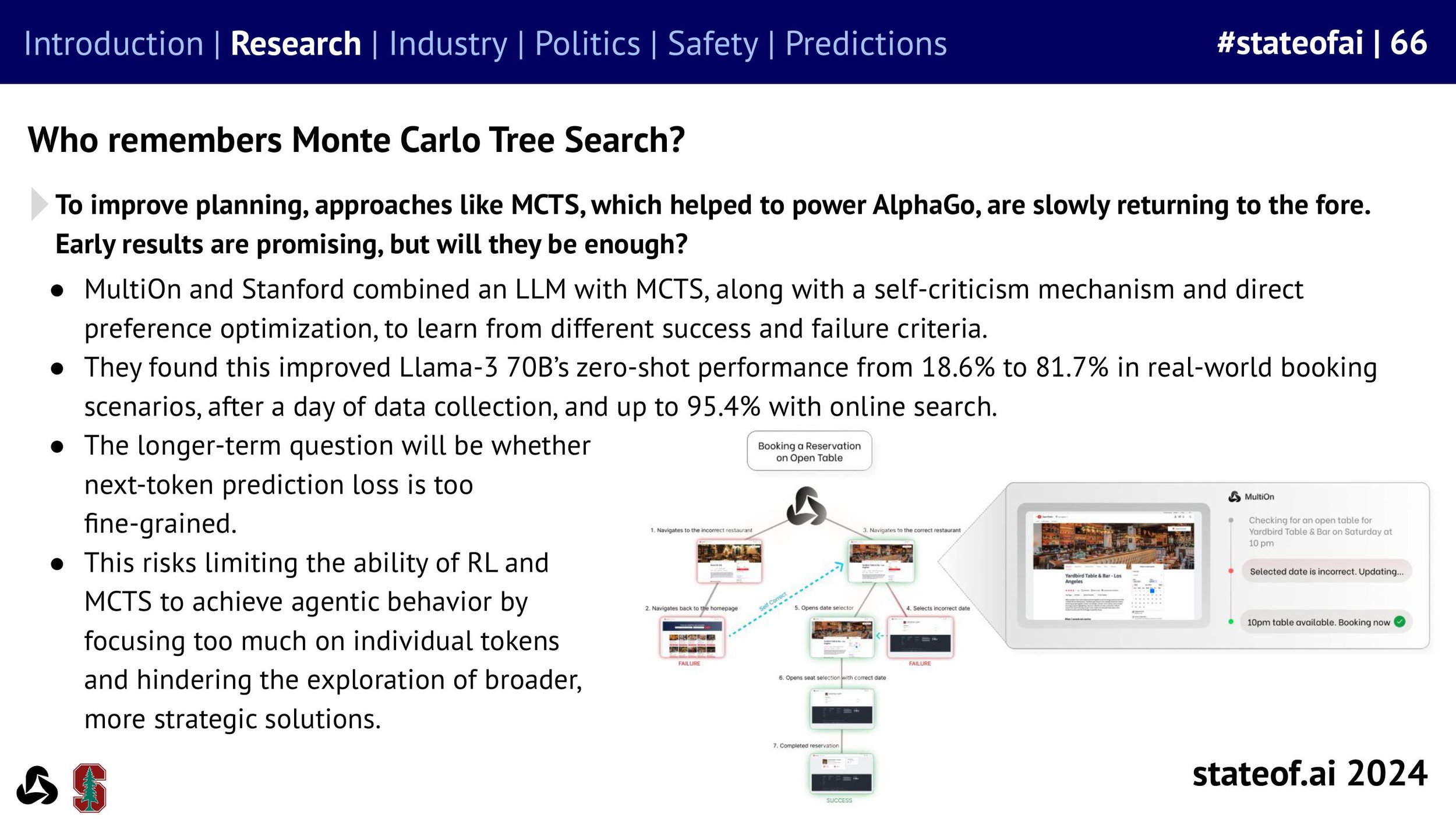 State of AI Report - 2024 ONLINE-images-66.jpg