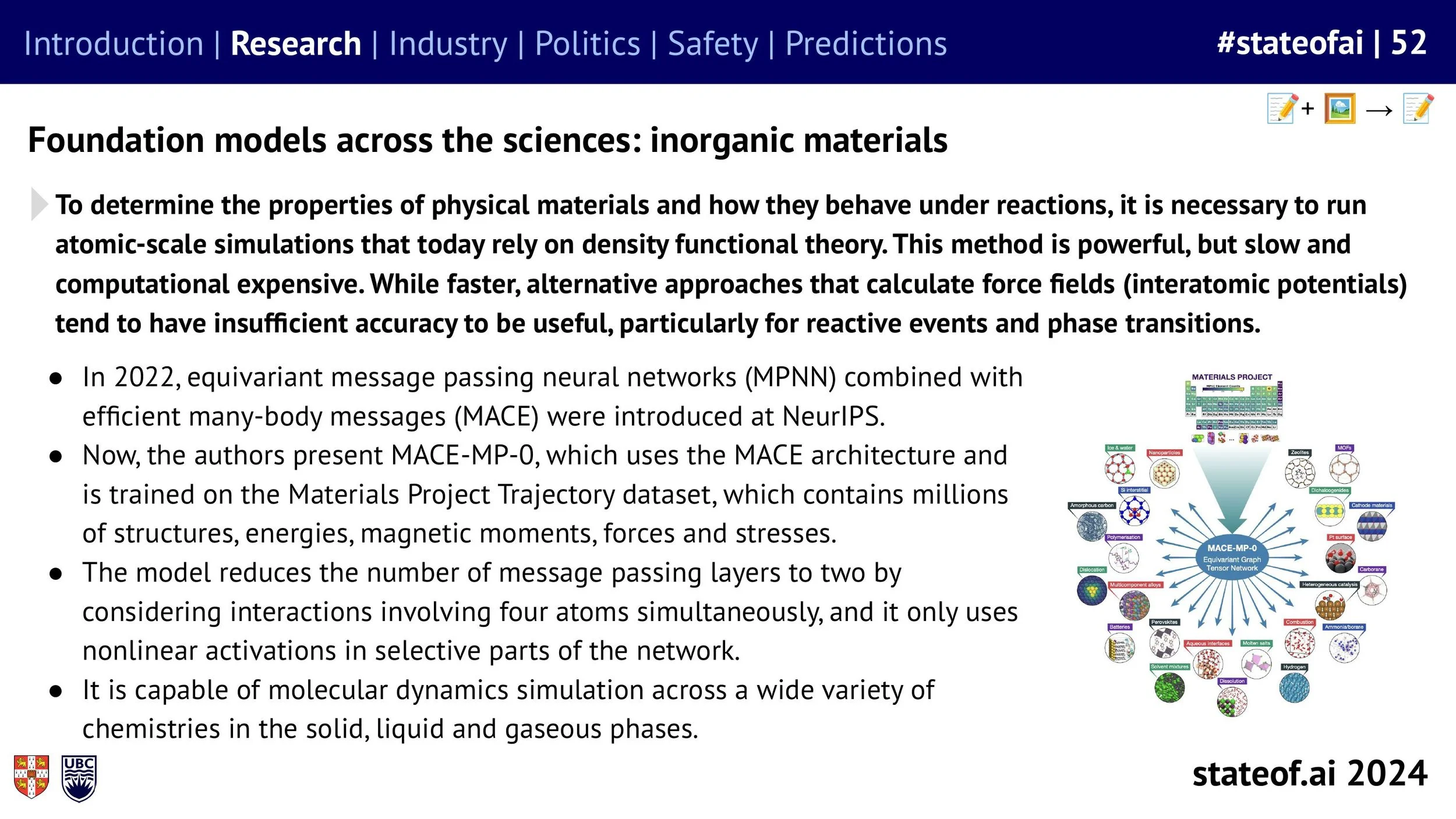 State of AI Report - 2024 ONLINE-images-52.jpg