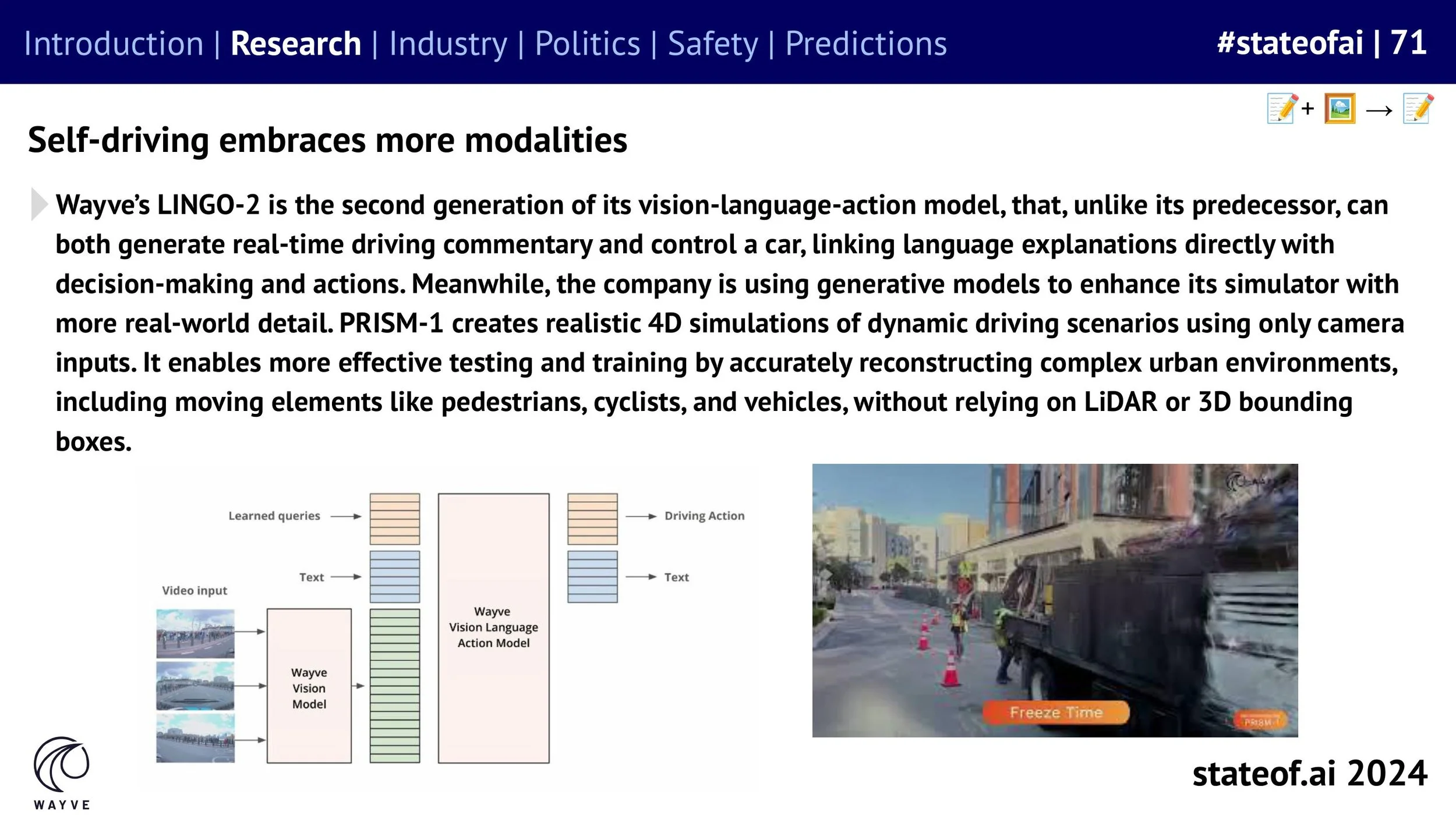 State of AI Report - 2024 ONLINE-images-71.jpg