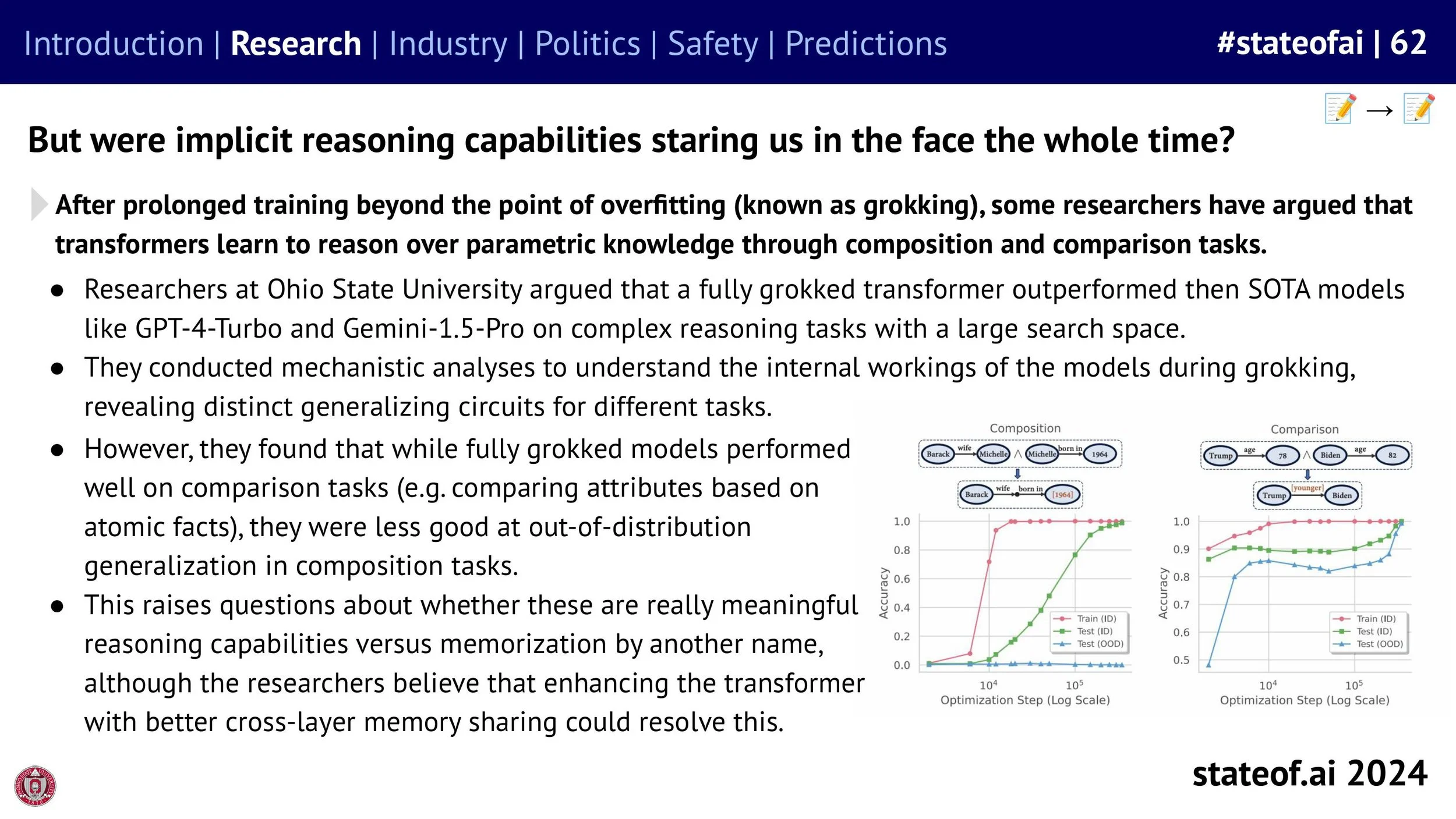 State of AI Report - 2024 ONLINE-images-62.jpg