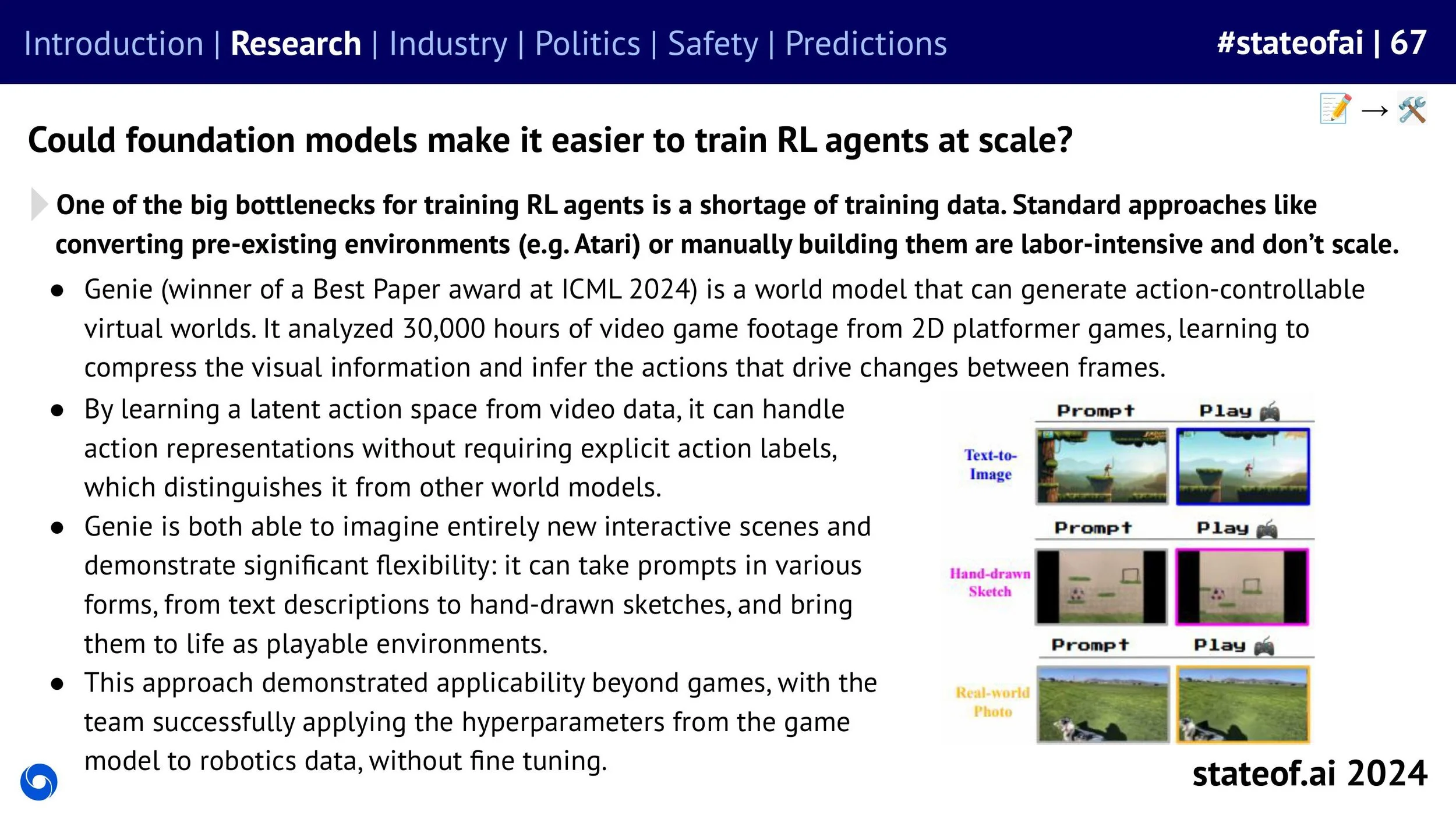 State of AI Report - 2024 ONLINE-images-67.jpg
