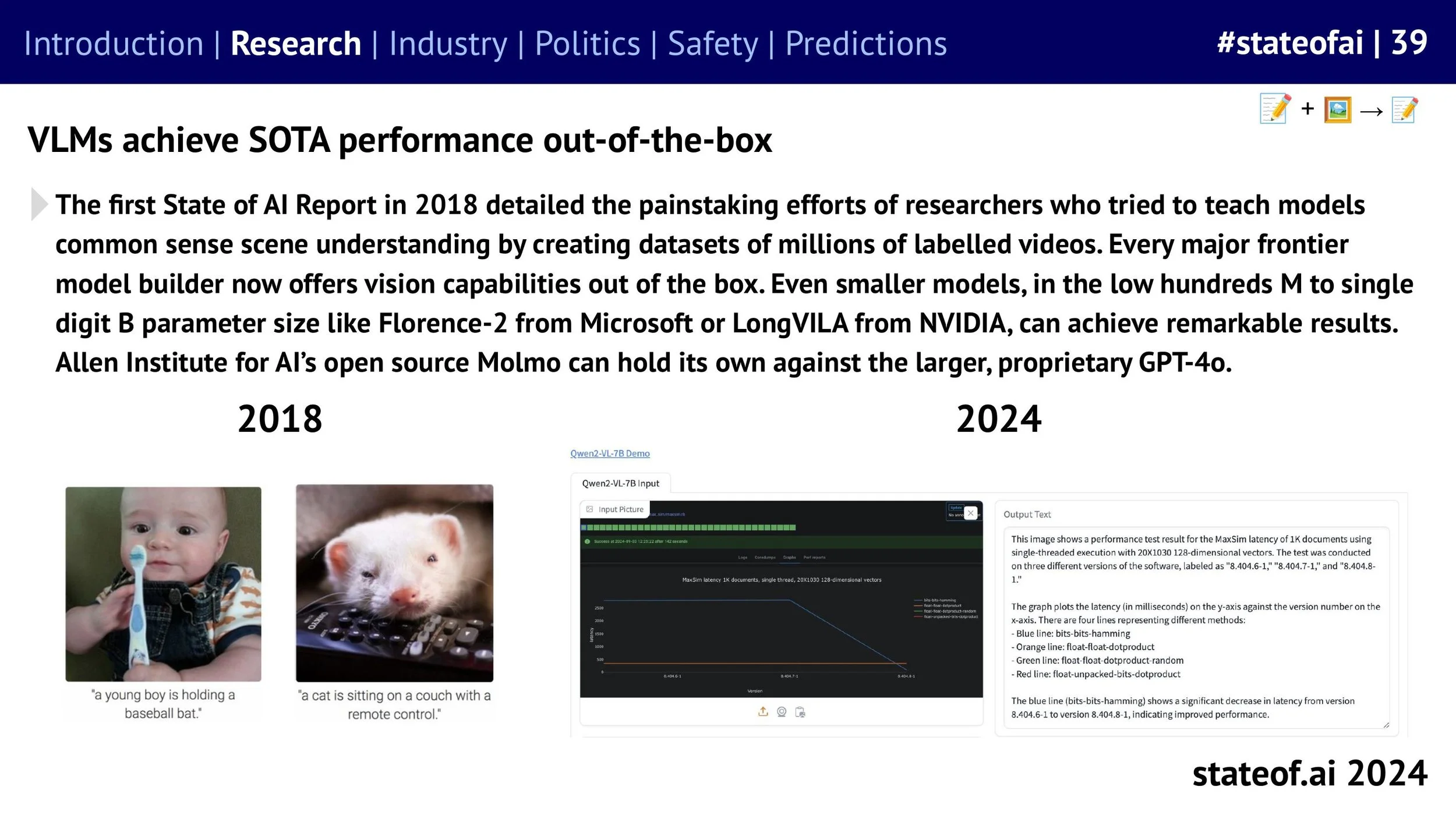 State of AI Report - 2024 ONLINE-images-39.jpg