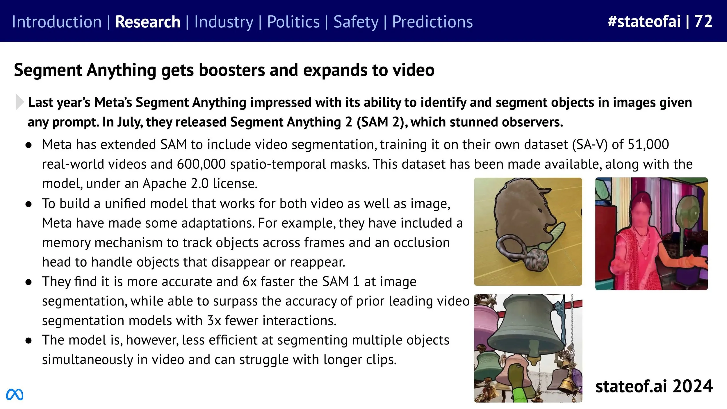 State of AI Report - 2024 ONLINE-images-72.jpg