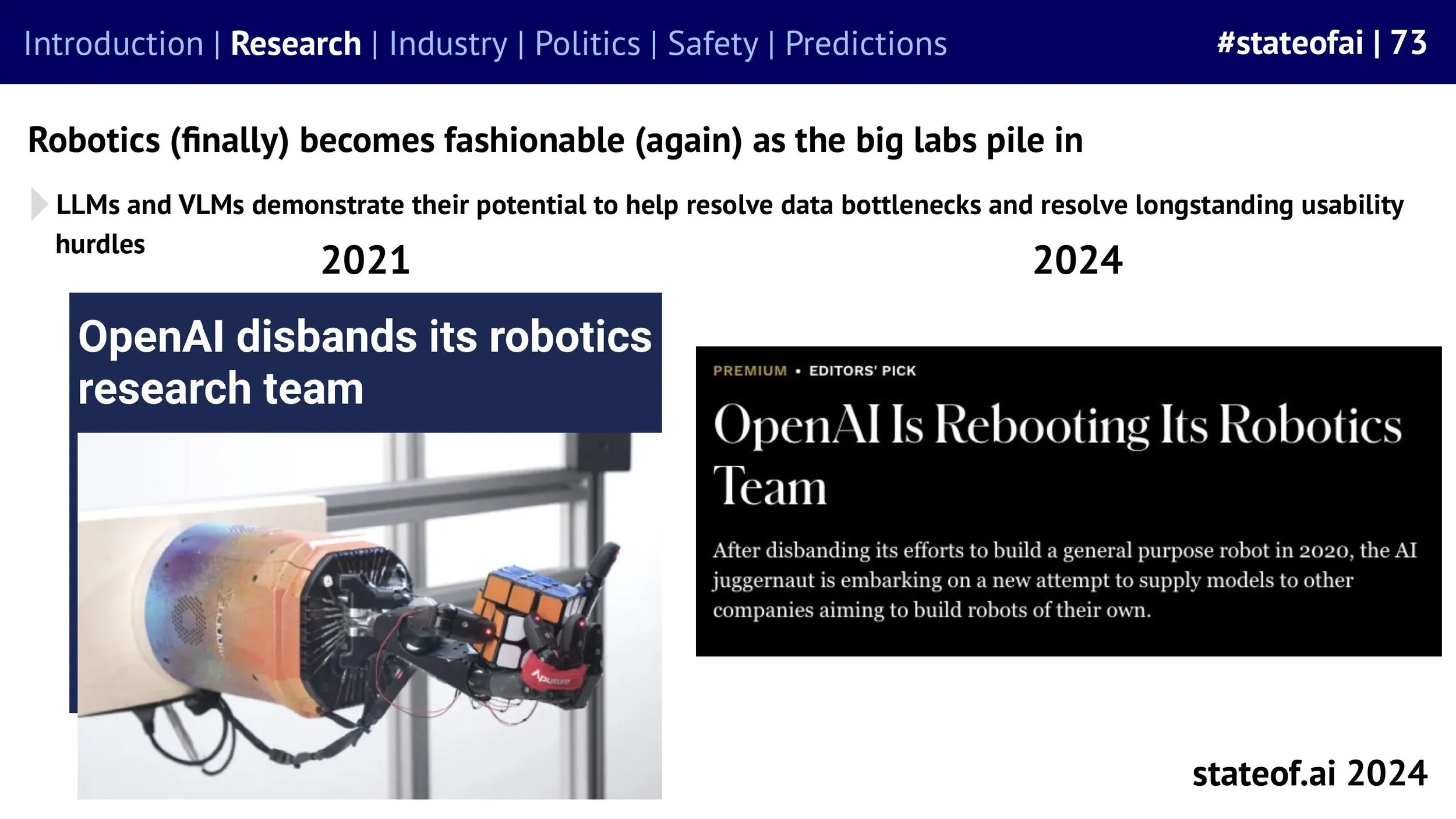 State of AI Report - 2024 ONLINE-images-73.jpg
