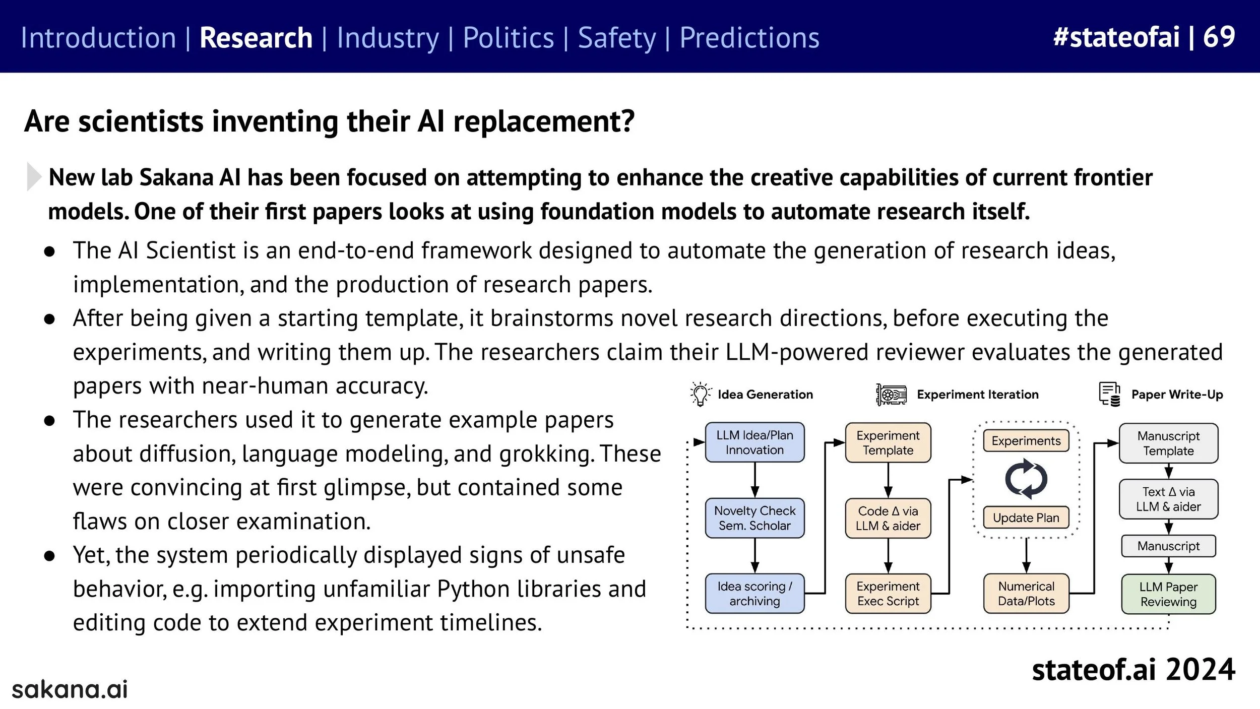 State of AI Report - 2024 ONLINE-images-69.jpg