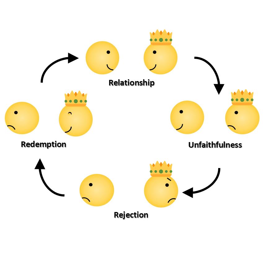 the judges cycle.JPG