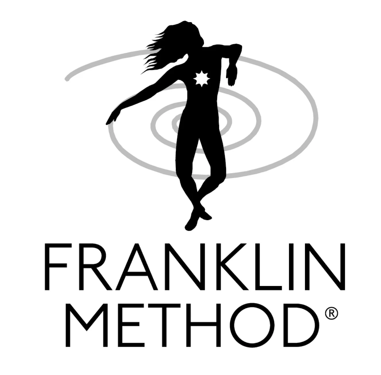 Метод франклина упражнения. Franklin method. Franklin method. Franklin method. Метод франклина динамическое выравнивание.