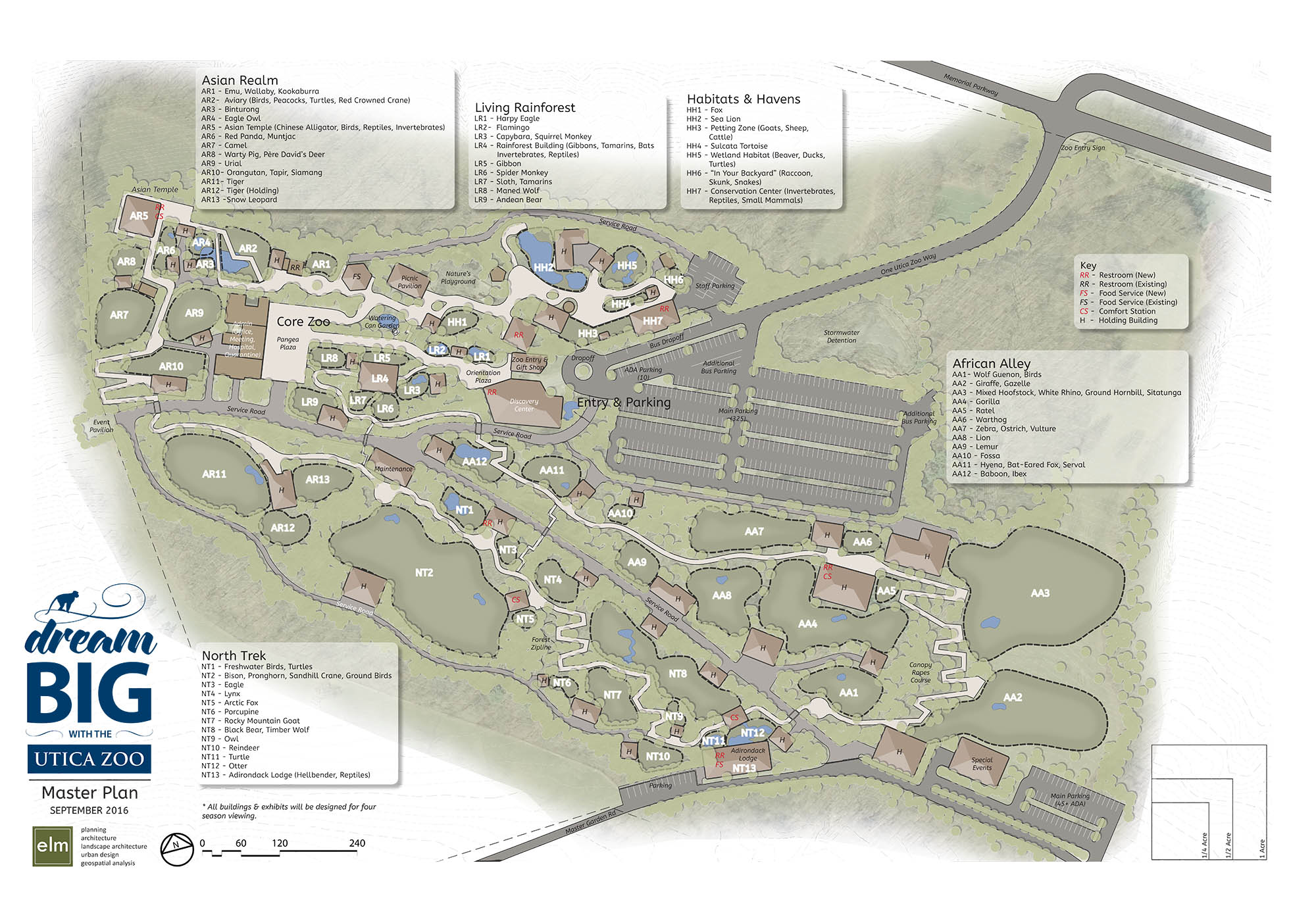 New Utica Zoo Master Plan created by ELM Environments