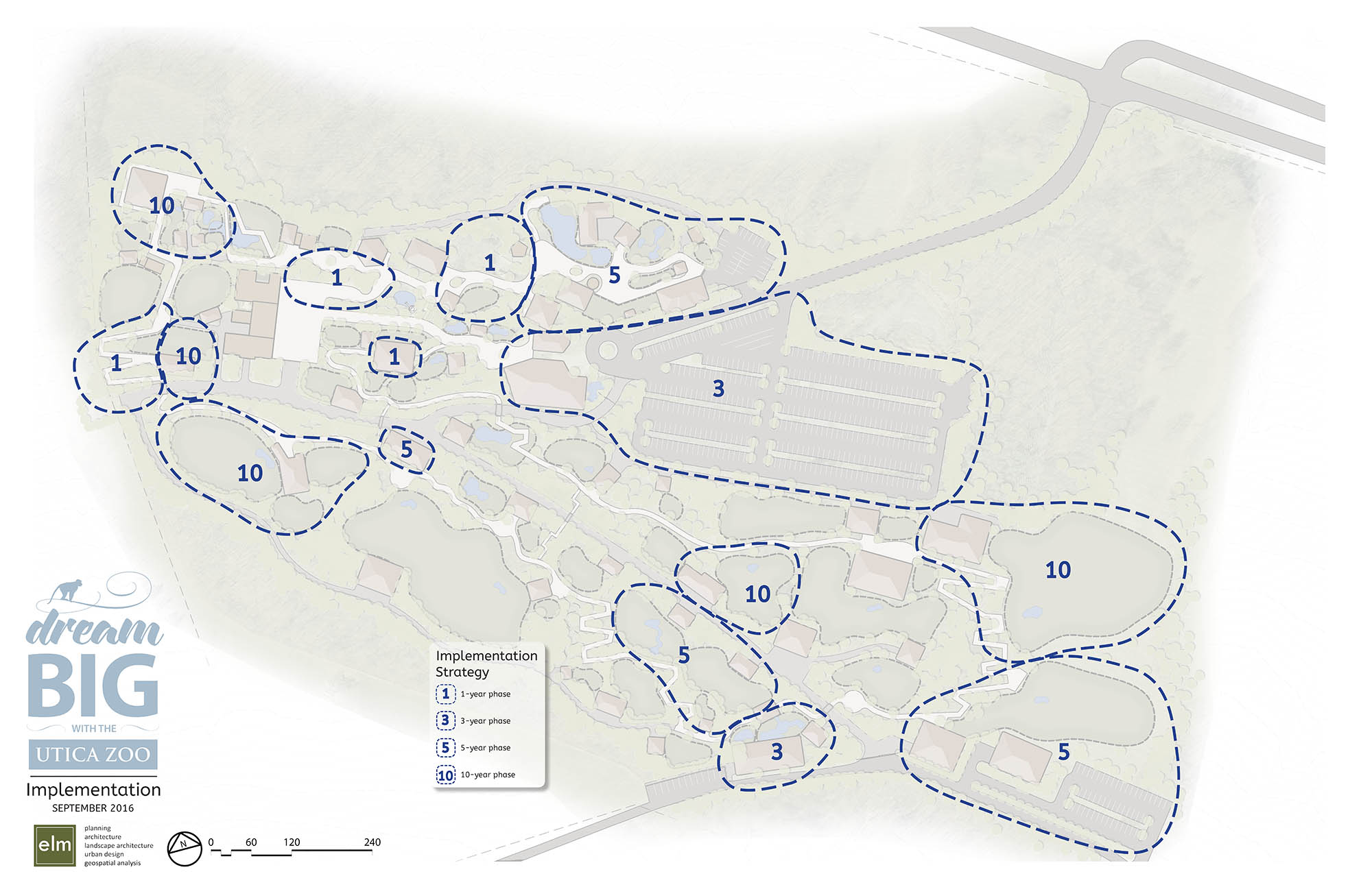 Proposed implementation strategy for the new Utica Zoo Master Plan by ELM Environments