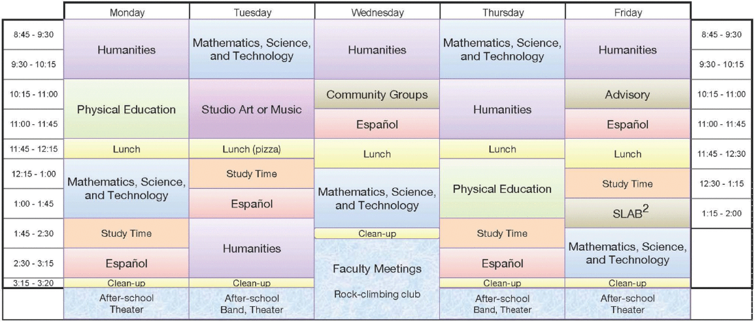 SampleSchedule.gif