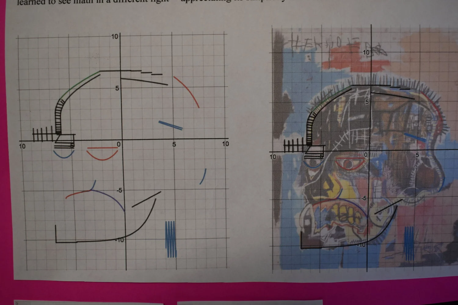 Fitting Functions to a Bear: Trimester 1 Exhibitions