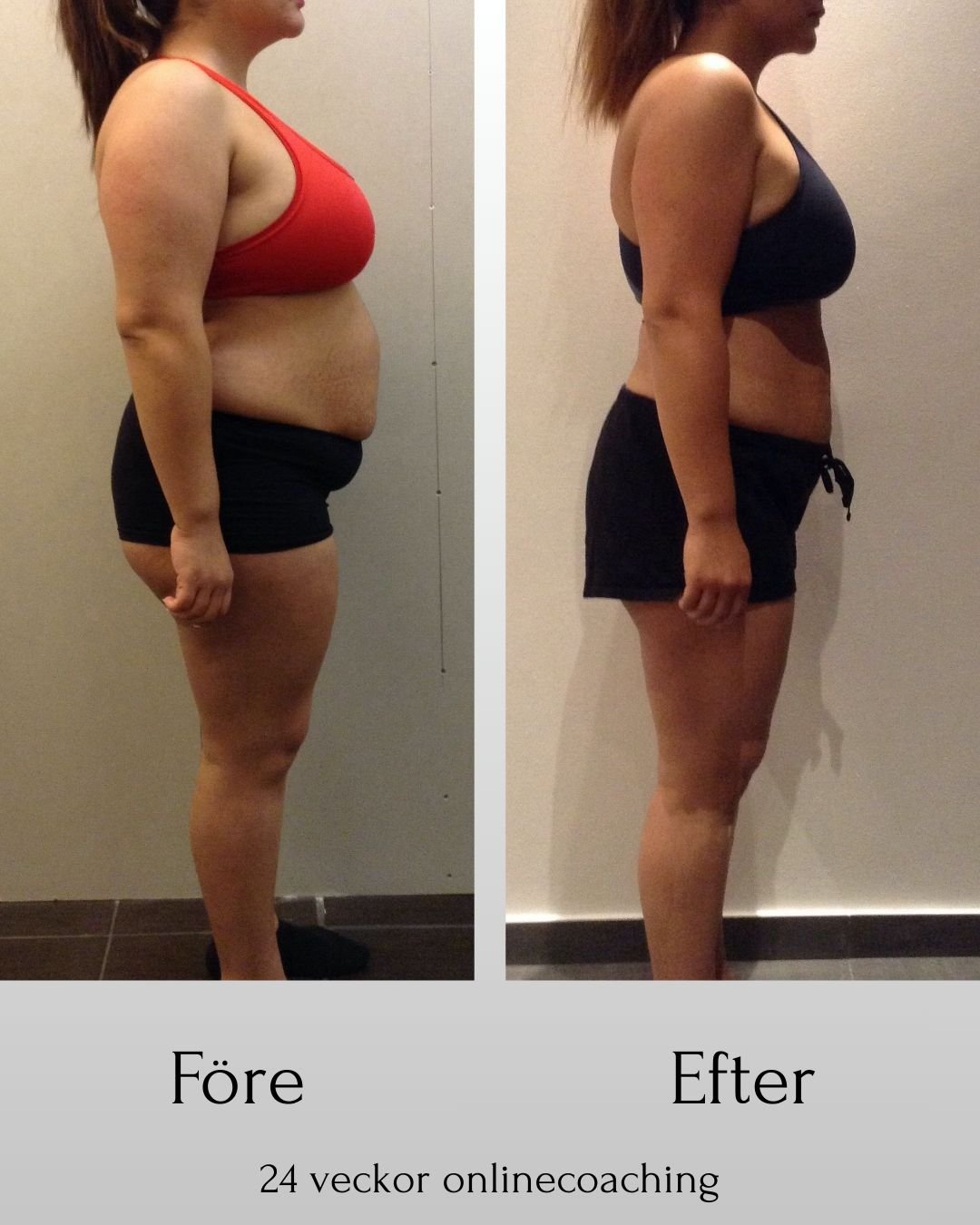 Resultat från onlinecoaching – fettminskning och bättre form