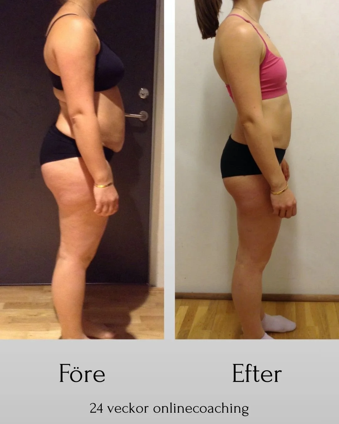 Resultat från onlinecoaching – fettminskning och bättre form