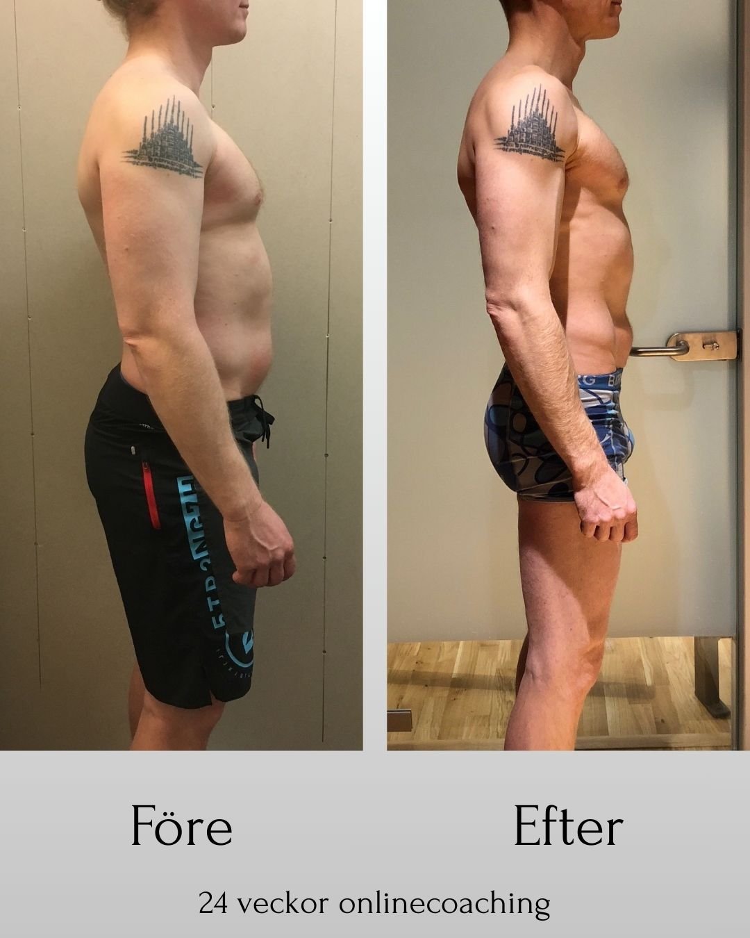 Resultat från onlinecoaching – fettminskning och bättre form