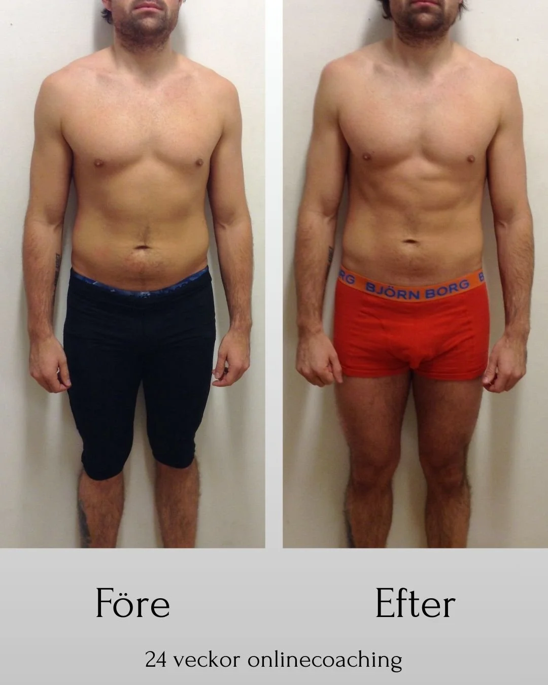 Resultat från onlinecoaching – fettminskning och bättre form